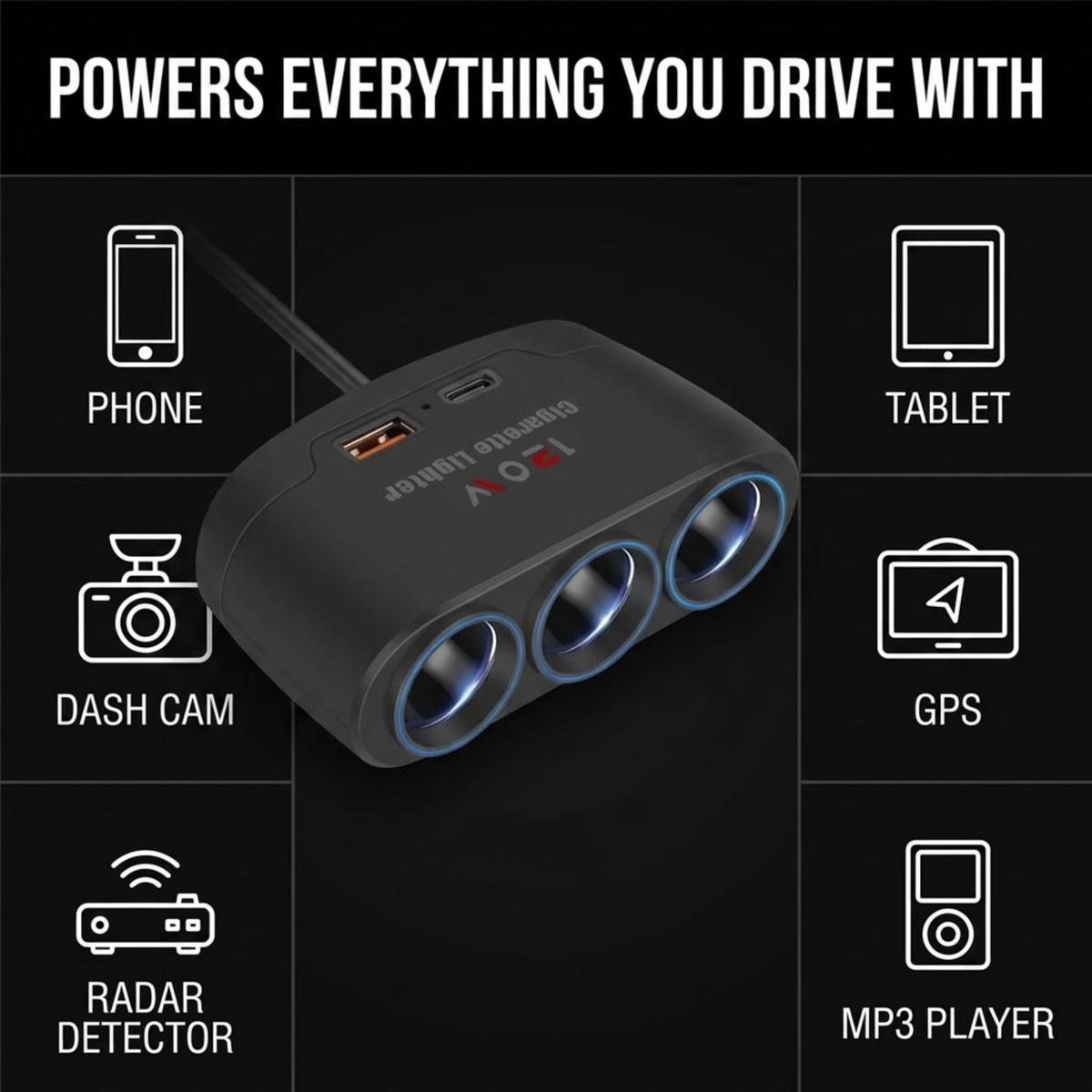 A black 3-outlet car power strip with USB charging ports, shown on a dark background with text and icons indicating compatibility with phone, tablet, dash cam, GPS, radar detector, and MP3 player.