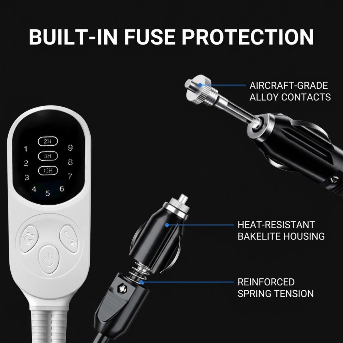 A product feature graphic on a black background showing a white and black control handle and attached power cord with callout text reading 'BUILT-IN FUSE PROTECTION' and labels for aircraft-grade alloy contacts, heat-resistant bakelite housing, and reinforced spring tension.
