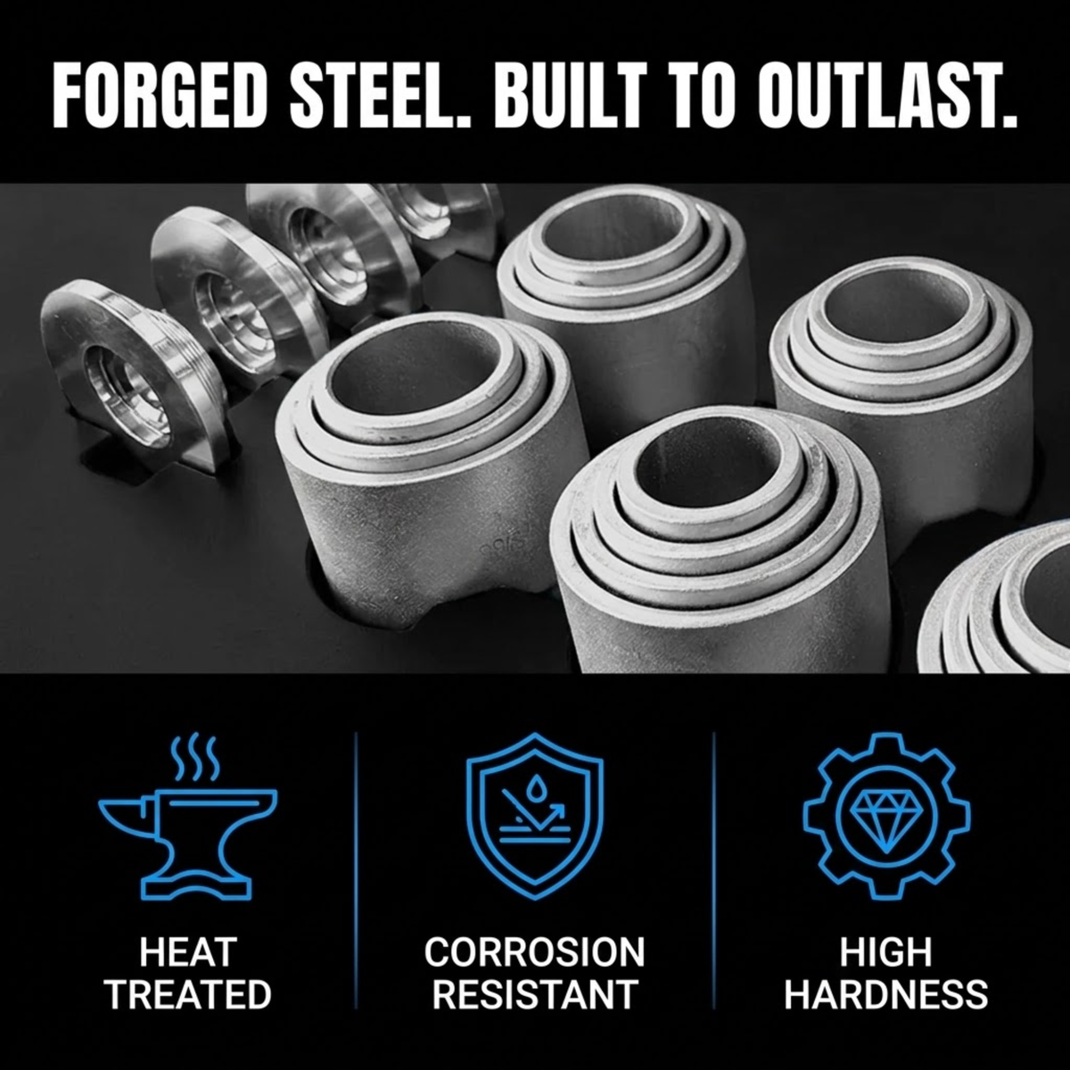 Forged steel metal hardware components on a dark background with the text 'FORGED STEEL. BUILT TO OUTLAST.