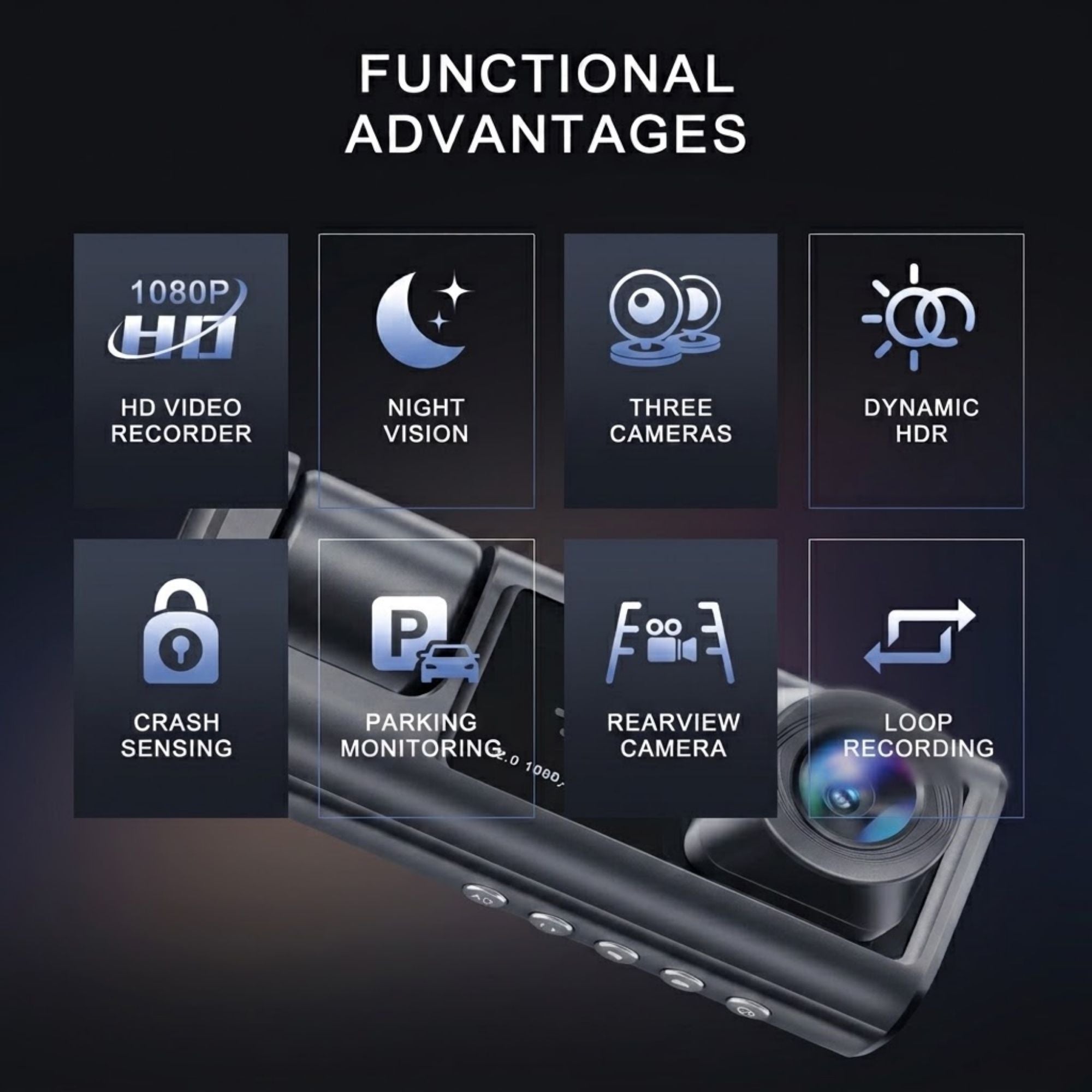 3-Camera Dash Cam functional advantages icons including night vision, three cameras, dynamic HDR, crash sensing and loop recording