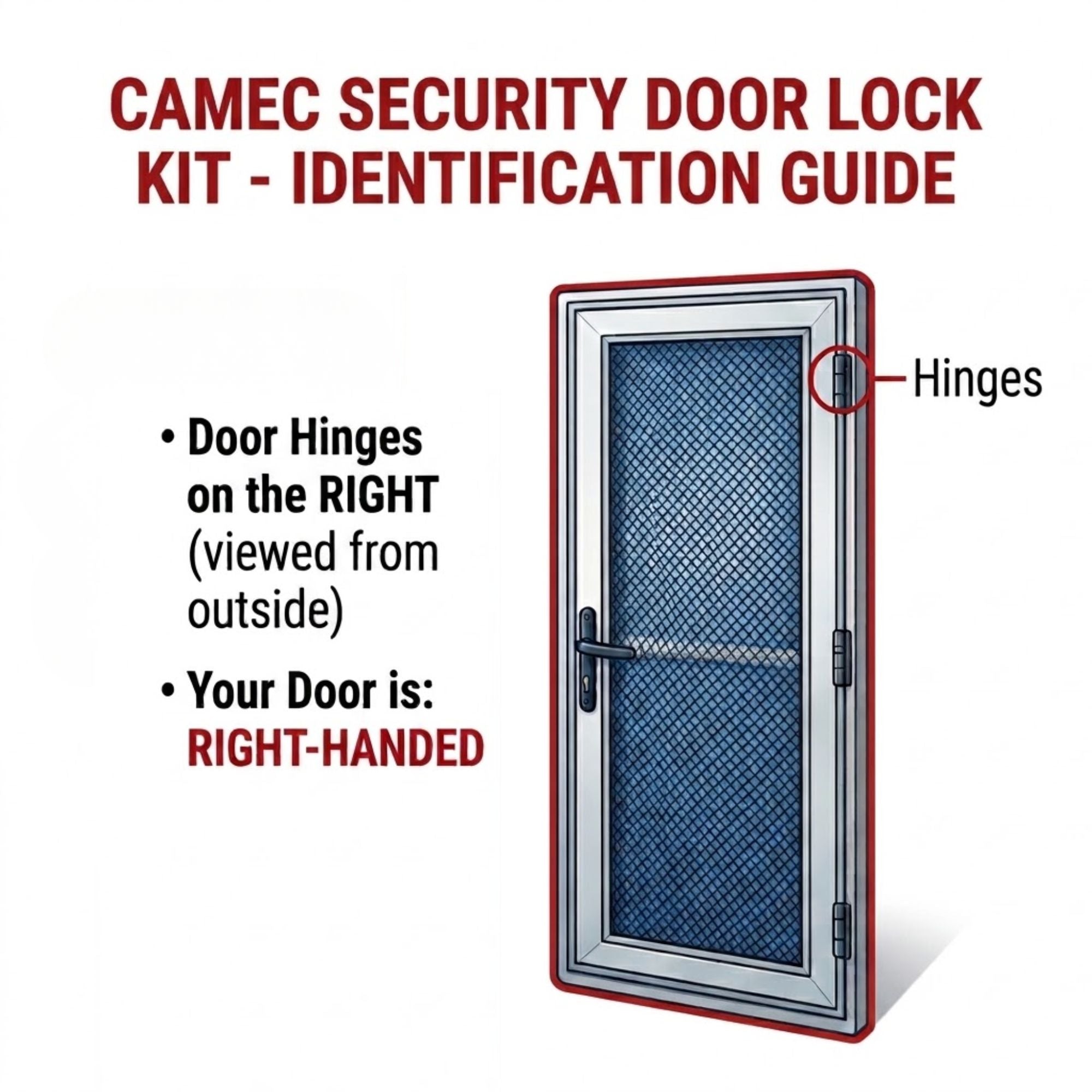 Identification guide diagram for the Camec Security Door Lock Kit, showing a right-handed door with hinges on the right side, with text explaining that the door is right-handed and pointing to the hinges.