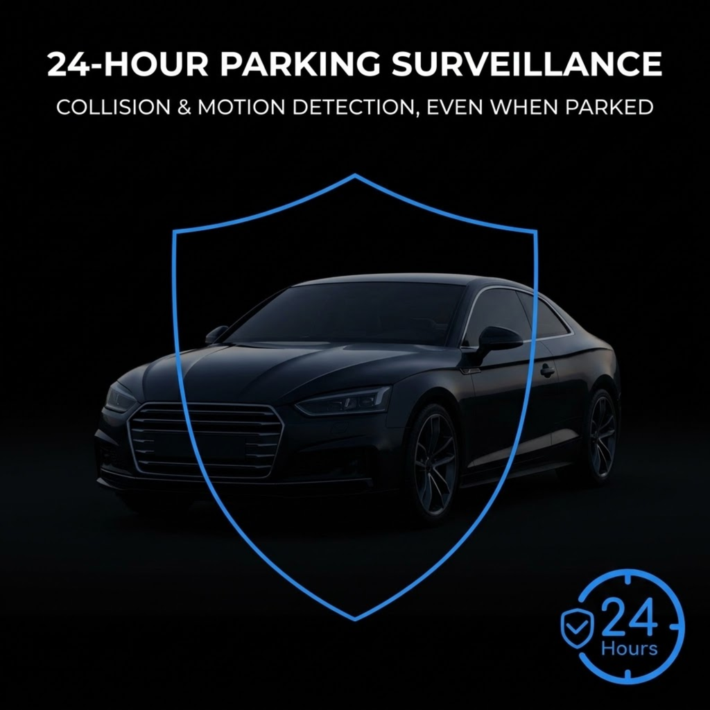 A black sedan is shown on a dark background with a blue shield outline and text reading '24-HOUR PARKING SURVEILLANCE' and 'COLLISION & MOTION DETECTION, EVEN WHEN PARKED.' A circular badge in the lower right says '24 Hours' with a shield icon.