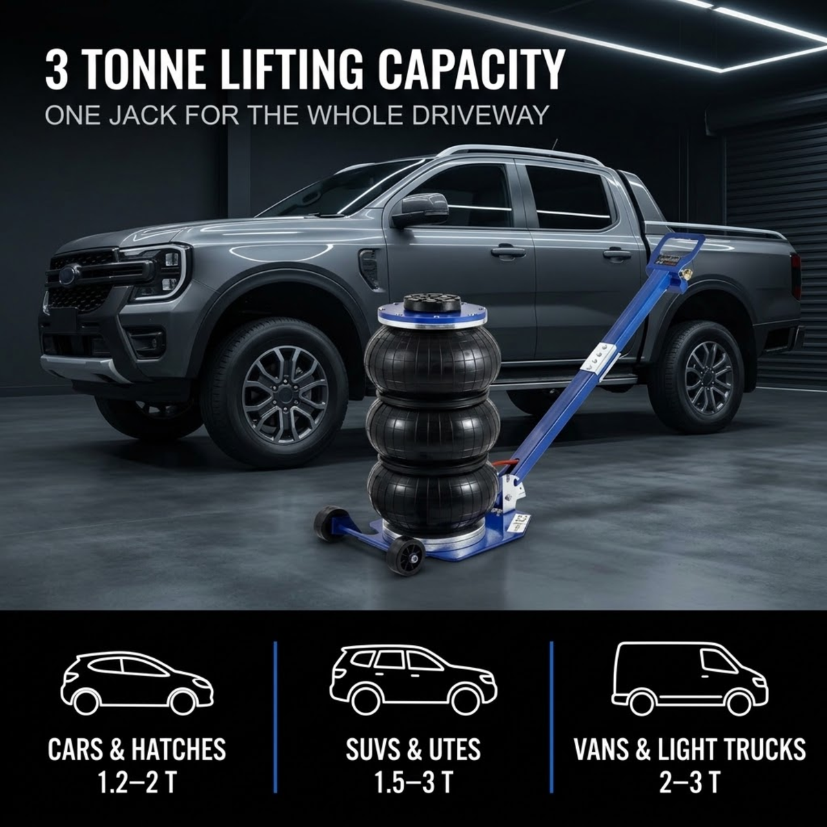 3 tonne Triple-Bag Air Jack beside a grey ute in a garage, rated for cars, hatches, SUVs, utes, vans and light trucks