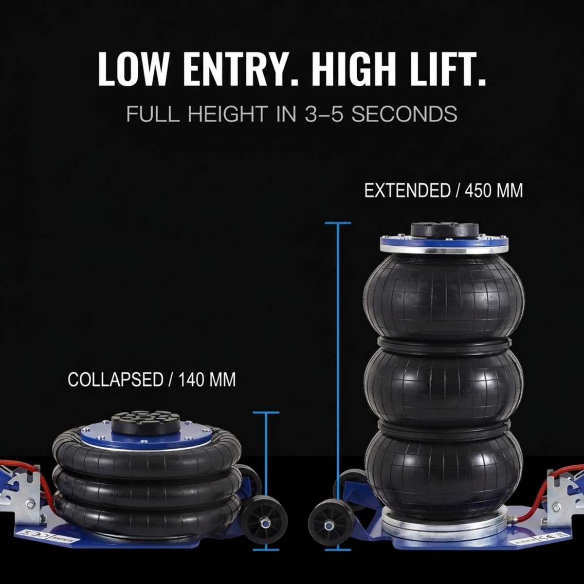 Triple-Bag Air Jack collapsed at 140 mm and extended to 450 mm lift height, side-by-side comparison