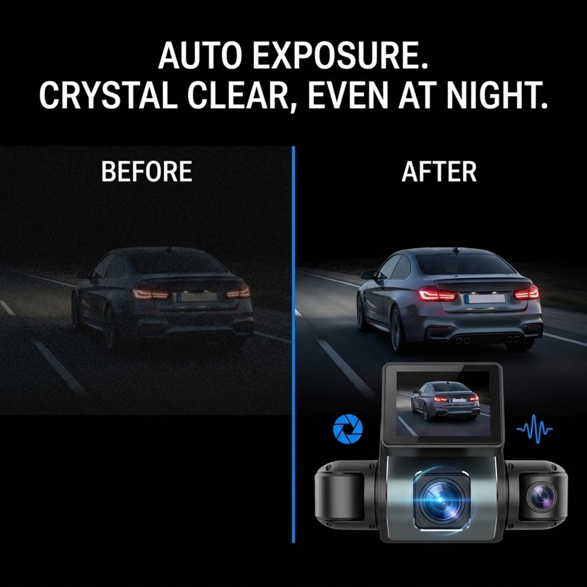 Promotional graphic for a car camera showing a before-and-after comparison on a dark road at night. The left side labeled BEFORE shows a dark car with little visible light.