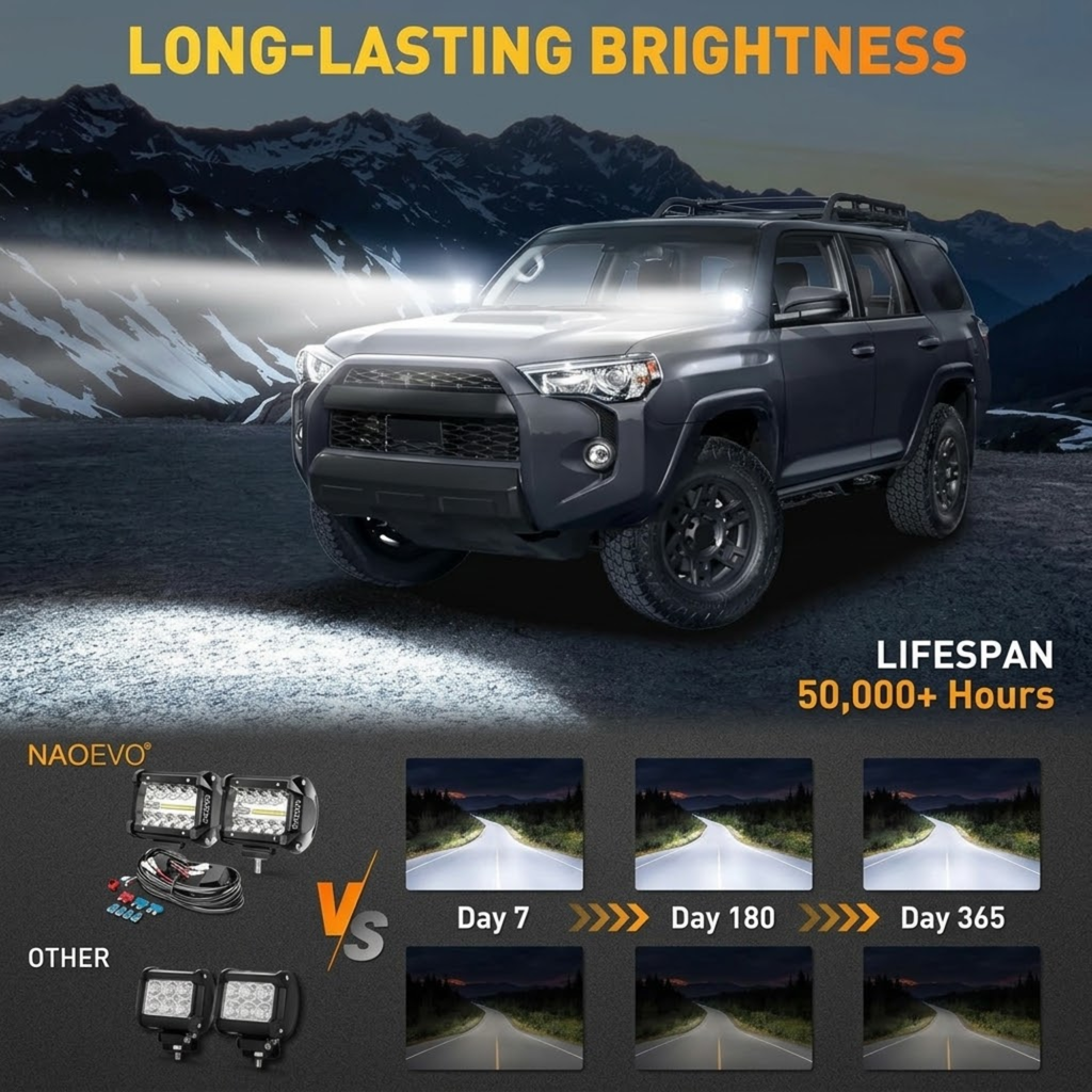 Infographic of a 4x4 SUV driving at night through mountains with 4-inch LED driving pods casting long-range white beams, highlighting a 50,000+ hour lifespan versus other brands