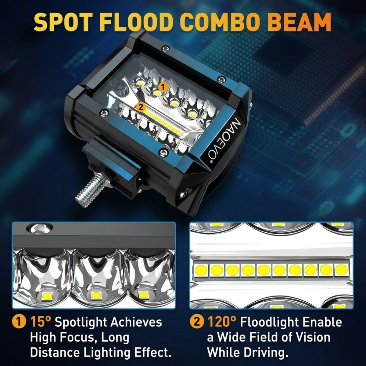 Close-up infographic of a 4-inch LED driving pod showing the 15-degree spot beam and 120-degree flood beam combo lighting design