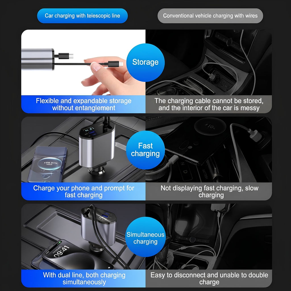 4-in-1 Retractable Car Charger