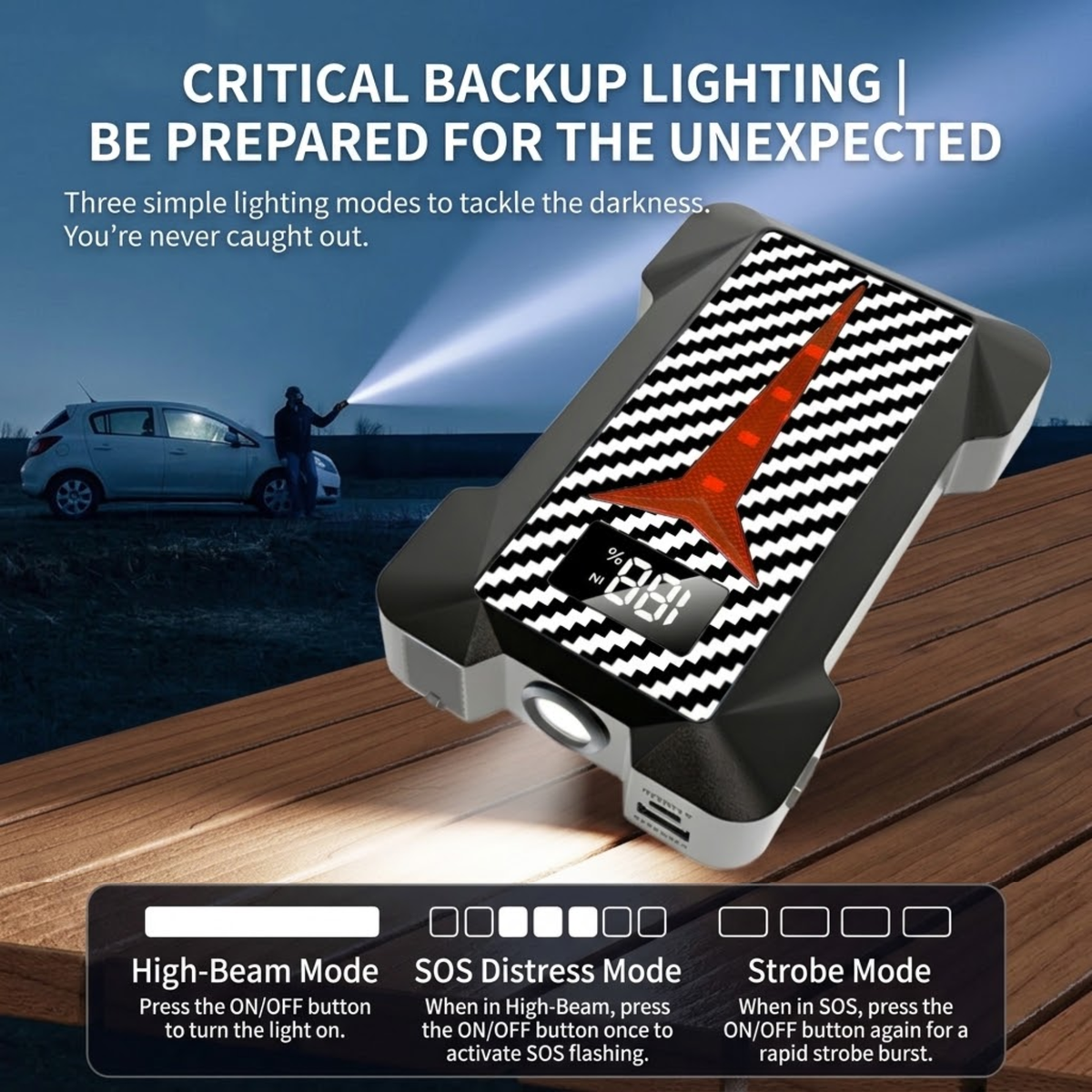 4-in-1 Roadside Power Pack built-in LED torch with high-beam, SOS and strobe modes, shown beside a car at dusk