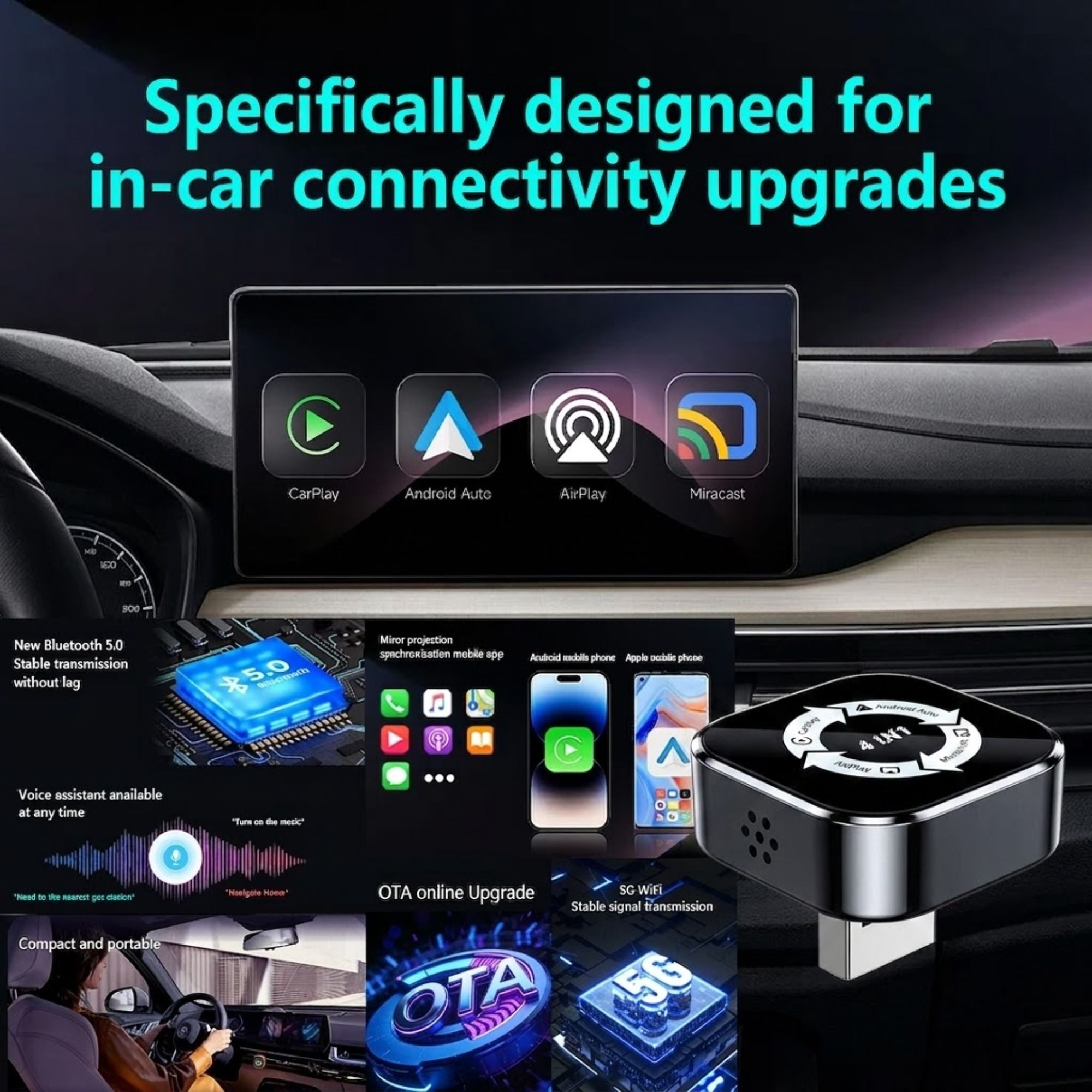 Infographic showing wireless CarPlay Android Auto adapter connectivity features including Bluetooth and OTA update