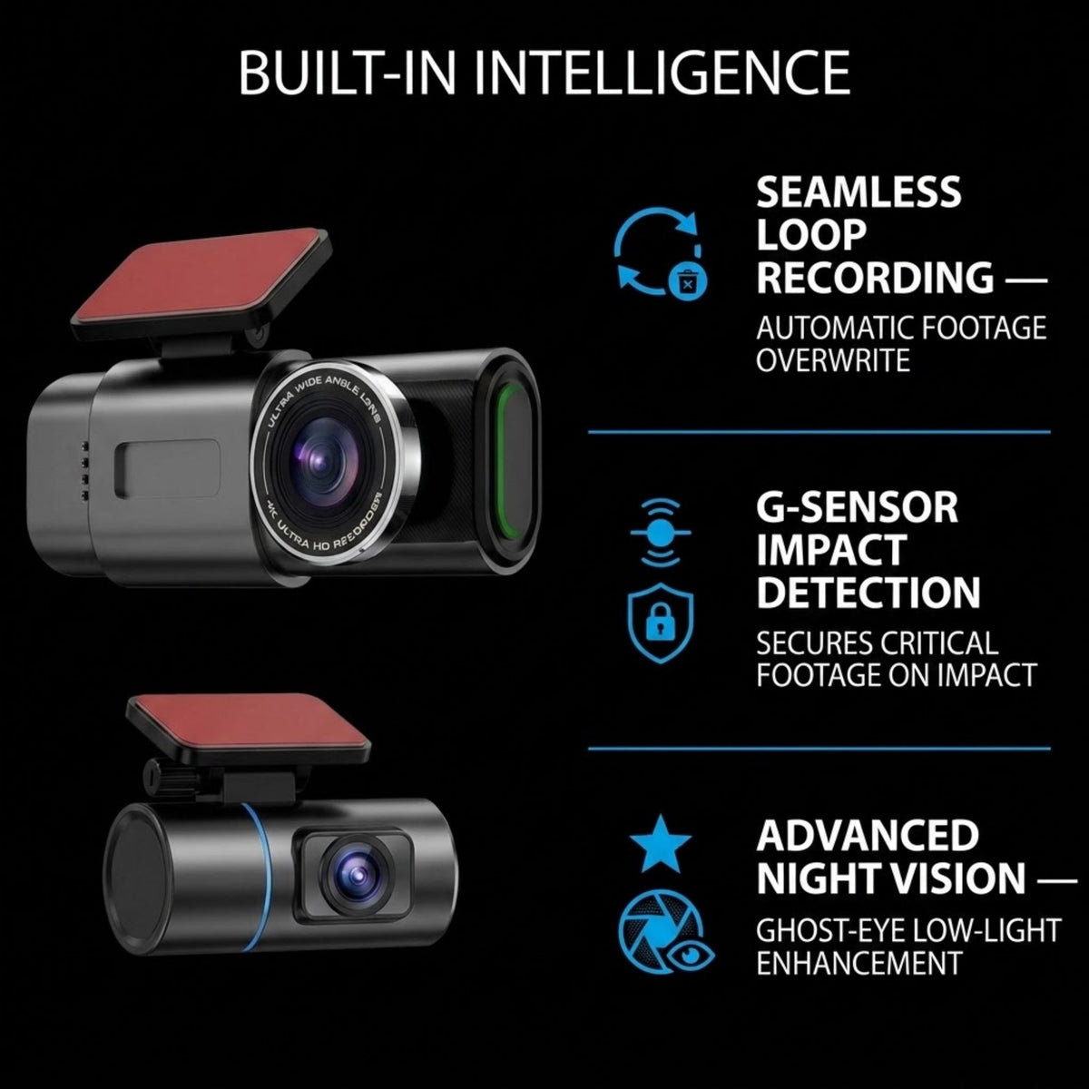 Black smart dash cam with red adhesive mounting pads shown on a black background, with marketing text highlighting built-in intelligence features such as seamless loop recording, G-sensor impact detection, and advanced night vision.