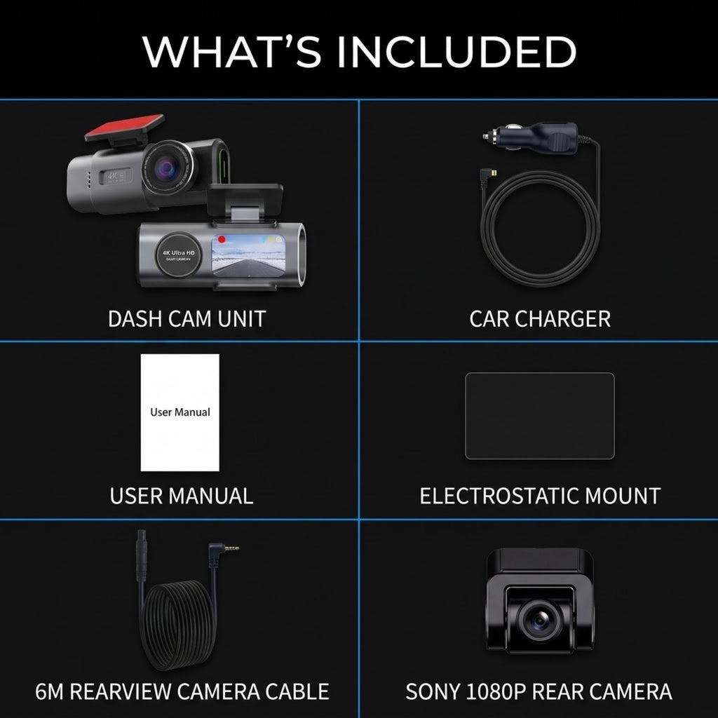 A product inclusion graphic on a black background showing a dash cam kit with labeled components: dash cam unit, car charger, user manual, electrostatic mount, 6M rearview camera cable, and Sony 1080P rear camera.