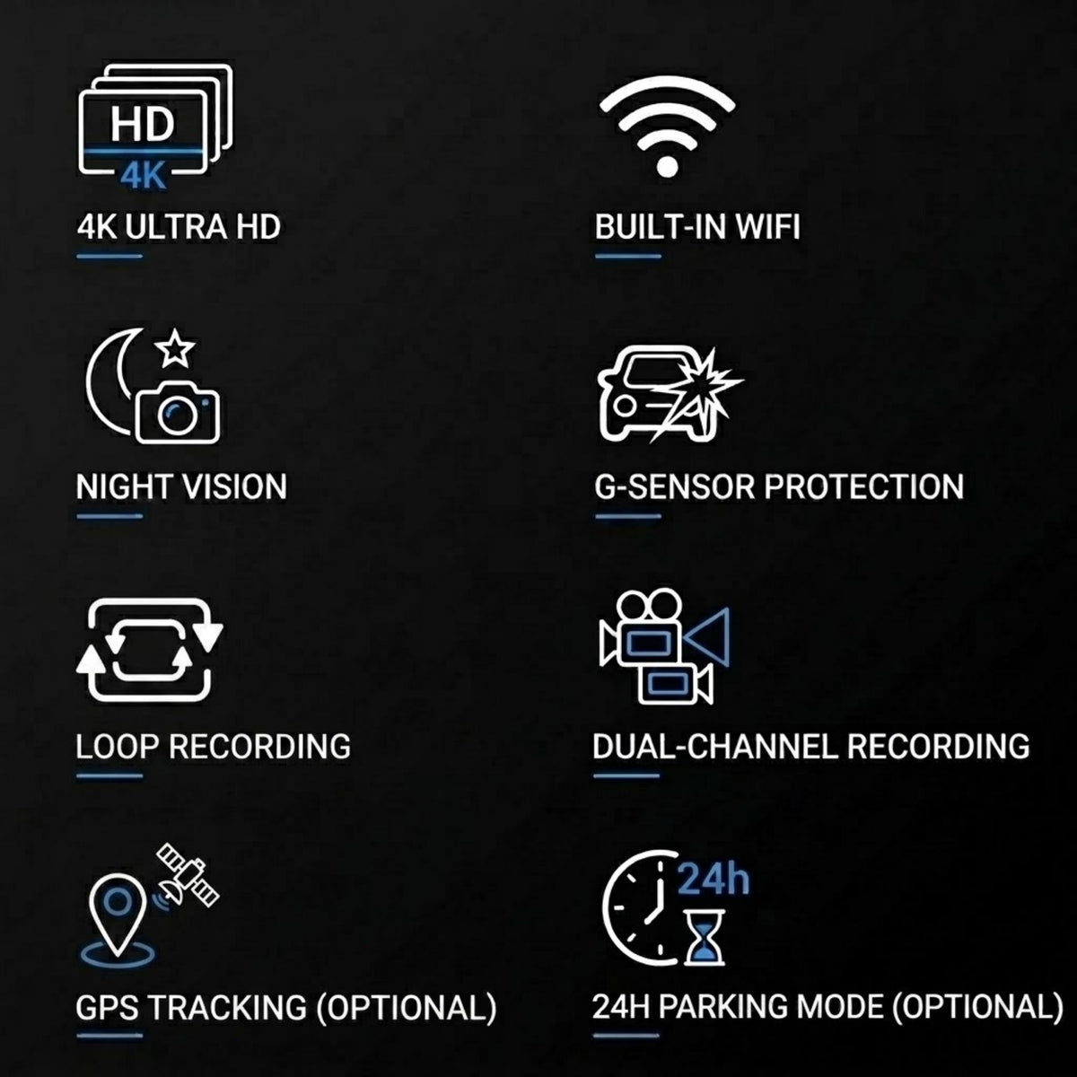 A black promotional graphic showing eight feature icons and labels for a security camera: 4K Ultra HD, Built-in WiFi, Night Vision, G-Sensor Protection, Loop Recording, Dual-Channel Recording, GPS Tracking (Optional), and 24h Parking Mode (Optional).