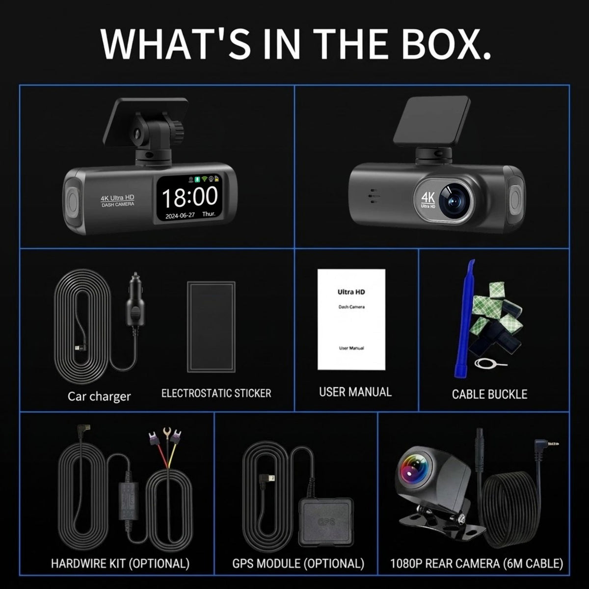 An informational collage titled 'WHAT'S IN THE BOX.' on a black background showing included items for a dash camera kit: two dash camera views, a car charger, an electrostatic sticker, a user manual, a cable buckle, a rear camera with cable, a GPS module, and an optional hardware kit.