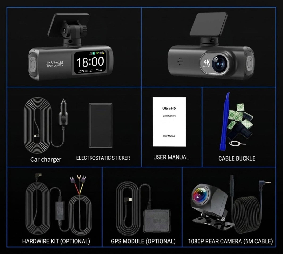An informational collage titled 'WHAT'S IN THE BOX.' on a black background showing included items for a dash camera kit: two dash camera views, a car charger, an electrostatic sticker, a user manual, a cable buckle, a rear camera with cable, a GPS module, and an optional hardware kit.