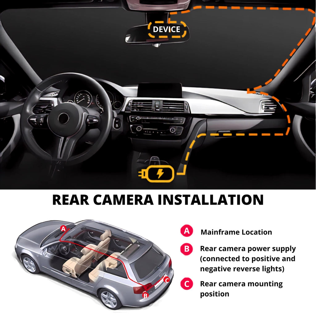 Rear camera installation diagram for 4-Channel WiFi Dash Cam showing wiring route, mainframe location and mounting position