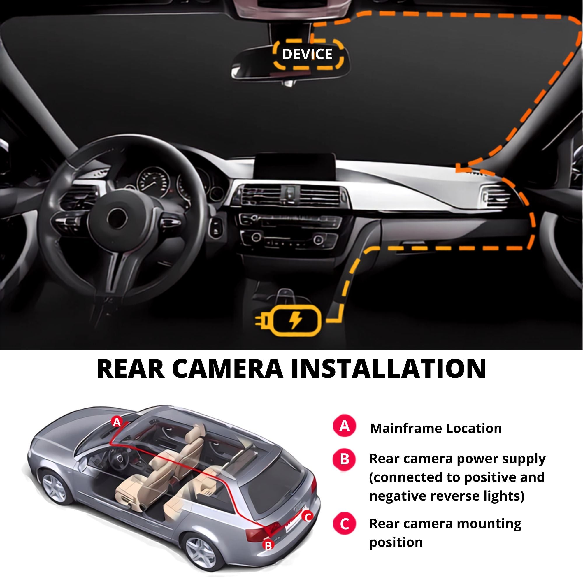 Rear camera installation diagram for 4-Channel WiFi Dash Cam showing wiring route, mainframe location and mounting position