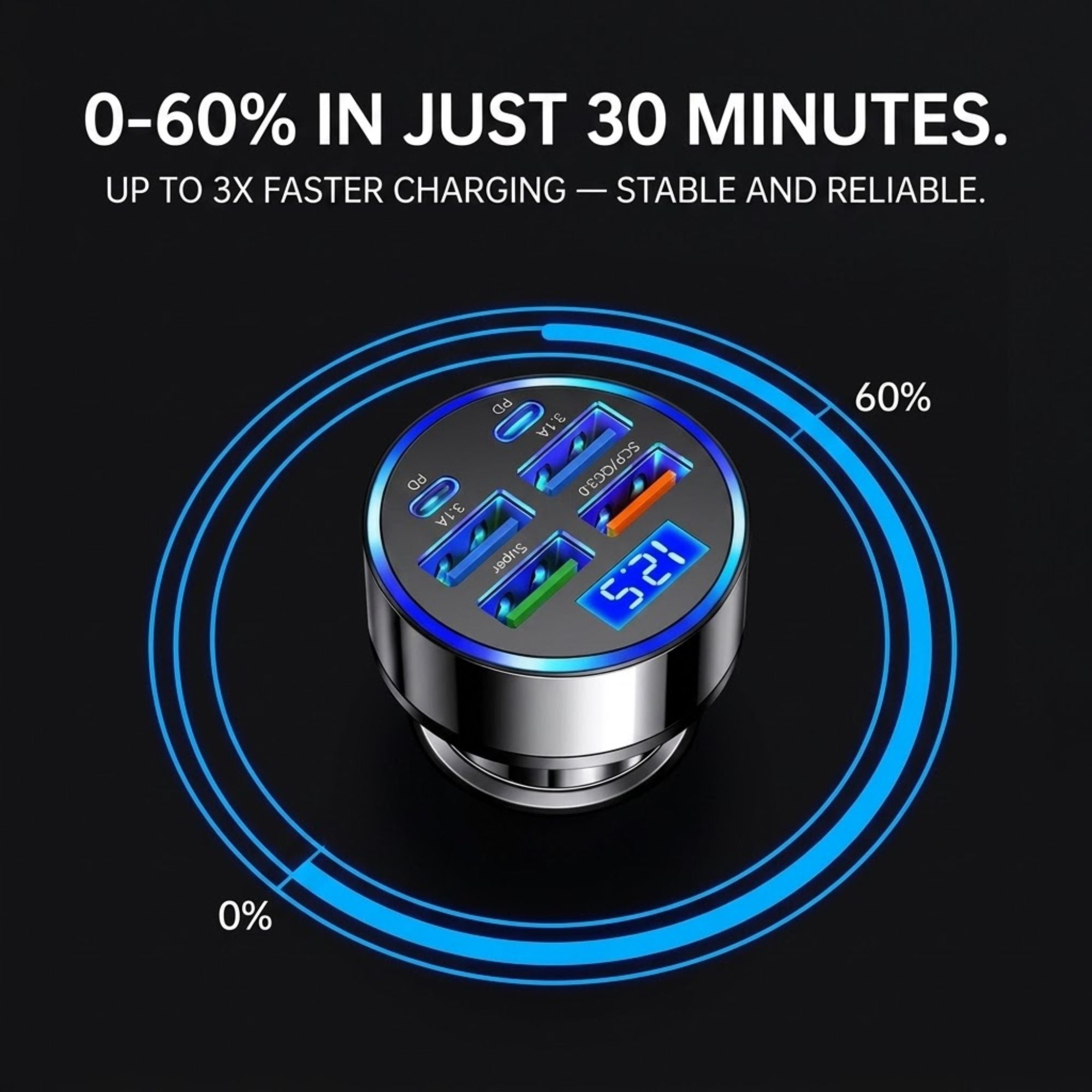 A 2-pin car charger with four USB-A and USB-C ports, shown on a black background with blue circular graphics and text highlighting fast charging speed.