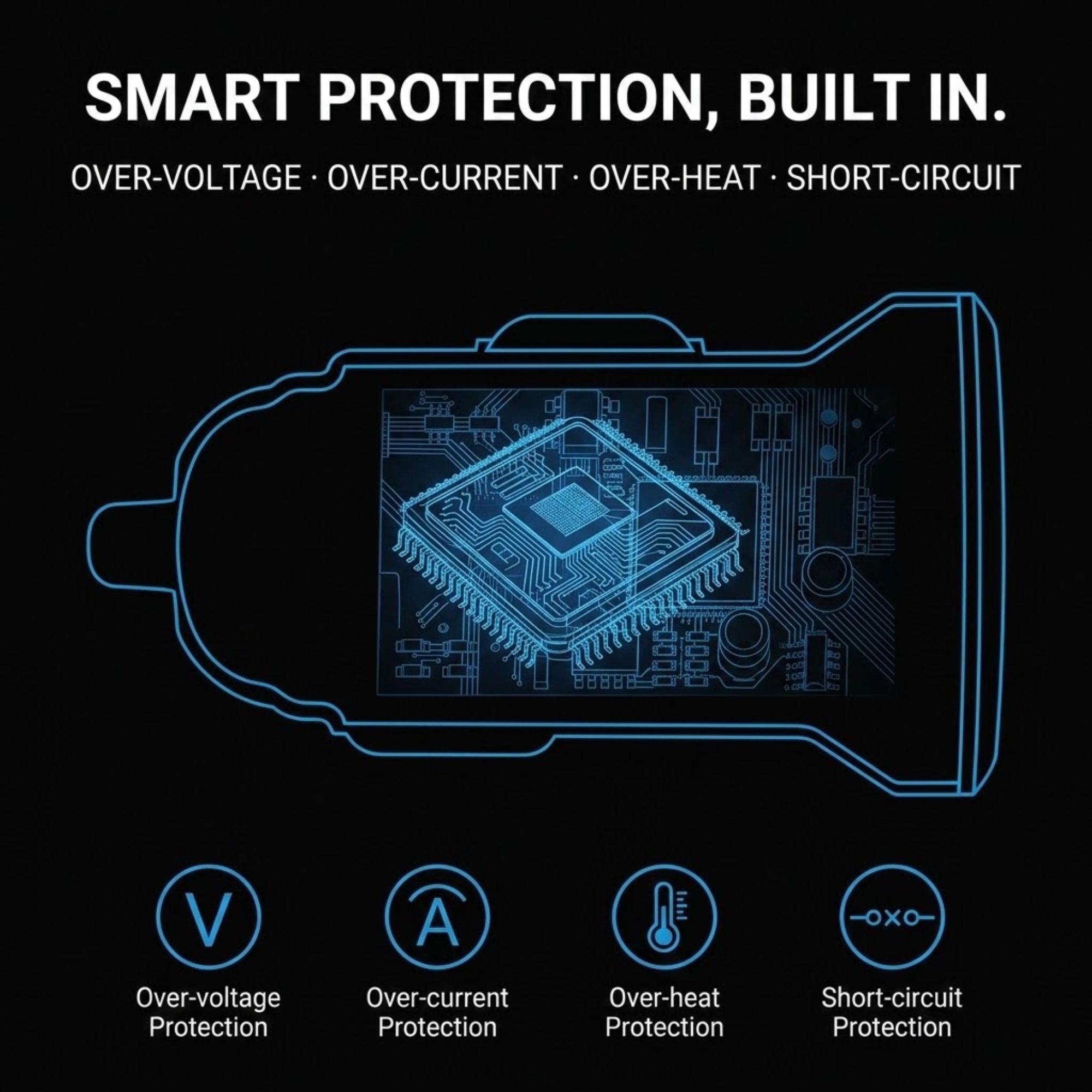 Promotional graphic for a smart protective device or module on a black background, with white headline text reading 'SMART PROTECTION, BUILT IN.' and blue line-art showing a circuitry chip inside the product.