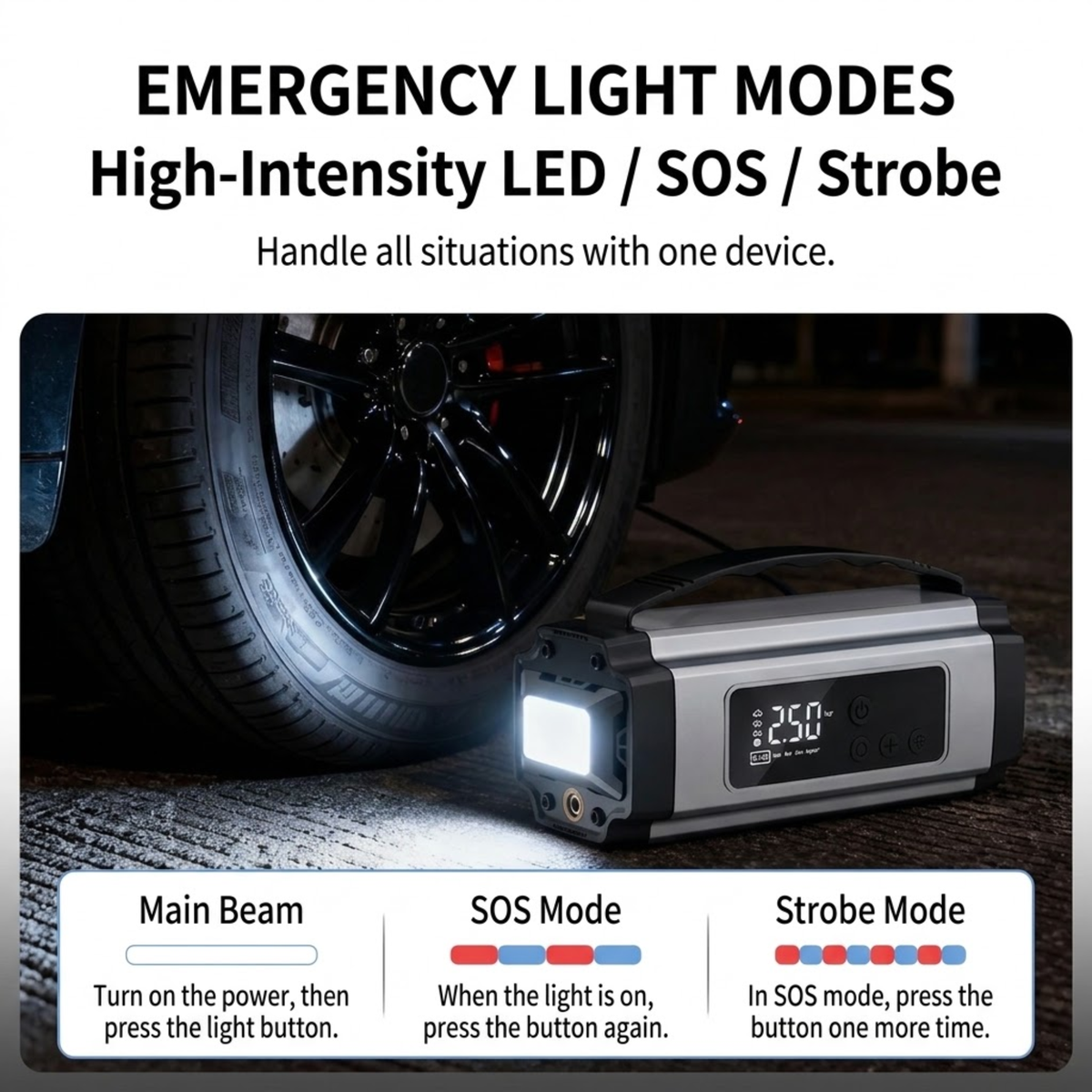 6-in-1 Jump Starter & Inflator LED emergency light beside a car wheel at night, with main beam, SOS and strobe modes