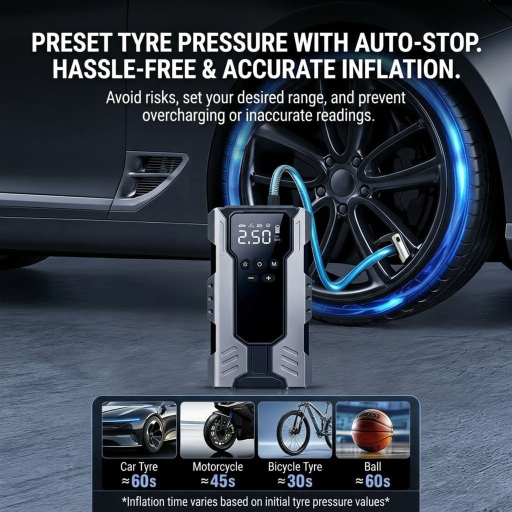 A digital tire inflator pump with a black and silver body stands in front of a car wheel, with a blue-tinted air hose connected. Large marketing text at the top describes preset tire pressure and auto-stop inflation, and a small feature panel at the bottom lists inflation times for car tires, motorcycles, bicycles, and balls.