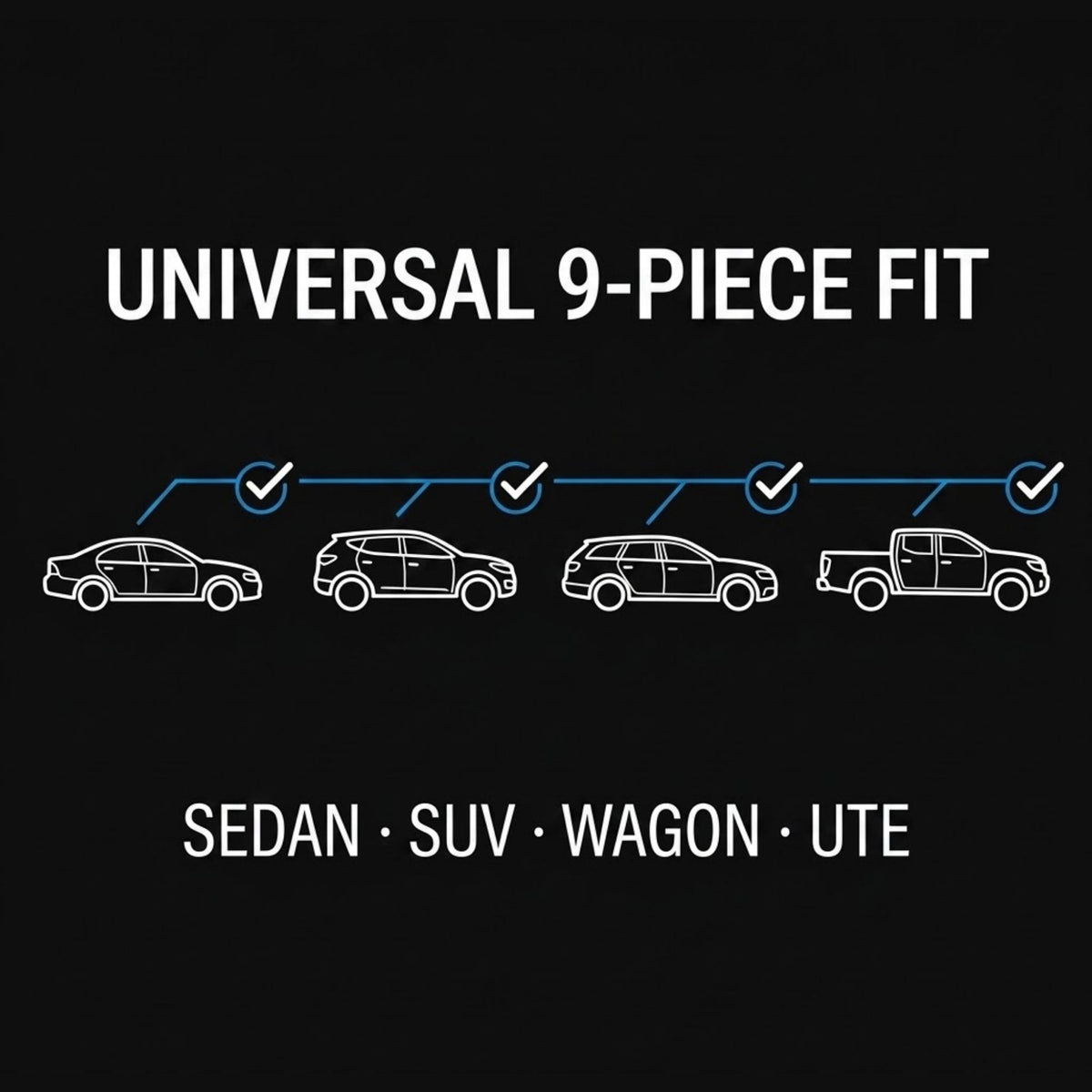 A black graphic with white text reading 'UNIVERSAL 9-PIECE FIT' and 'SEDAN • SUV • WAGON • UTE,' plus simple line drawings of four vehicle types connected by blue check marks and lines.