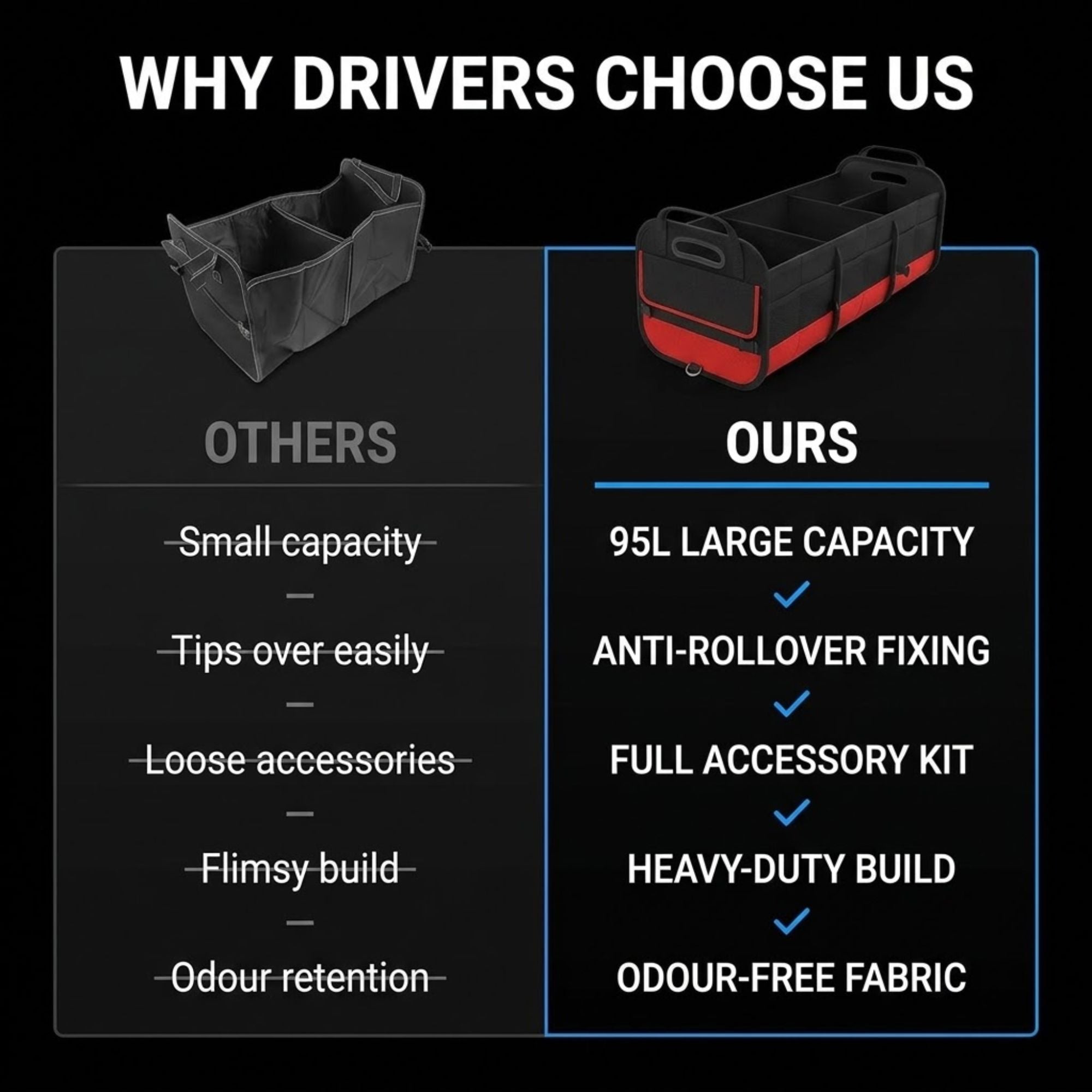 Promotional comparison graphic for a storage organizer, titled 'WHY DRIVERS CHOOSE US'. The left panel labeled 'OTHERS' shows a small gray organizer with text about limited capacity and loose accessories.
