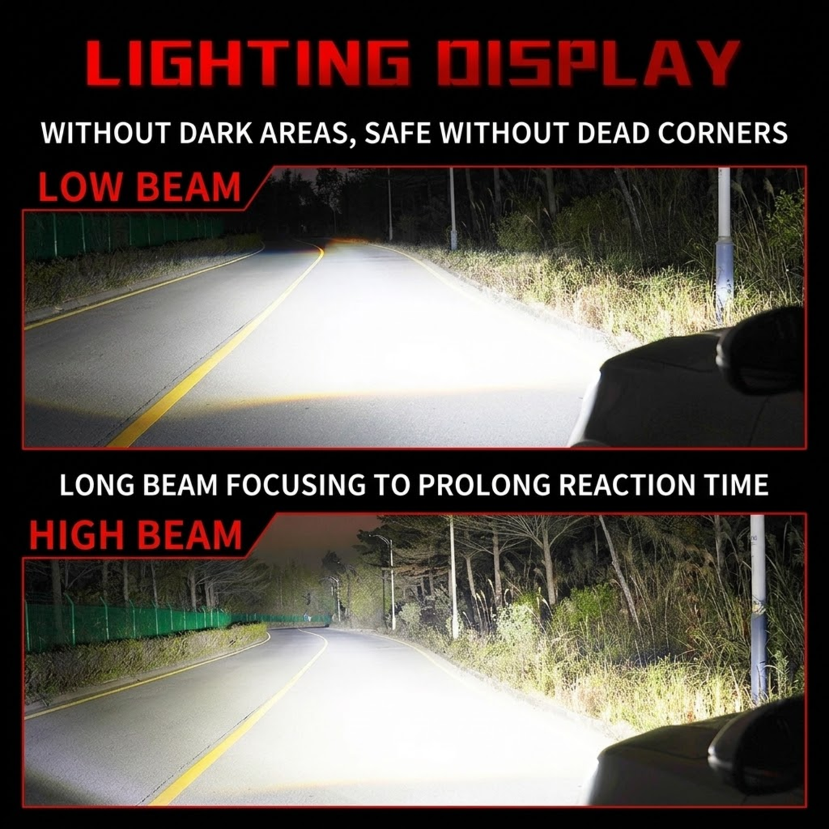 Lighting display comparison of the Bi-LED projector headlight kit's low beam and high beam output on a dark road at night