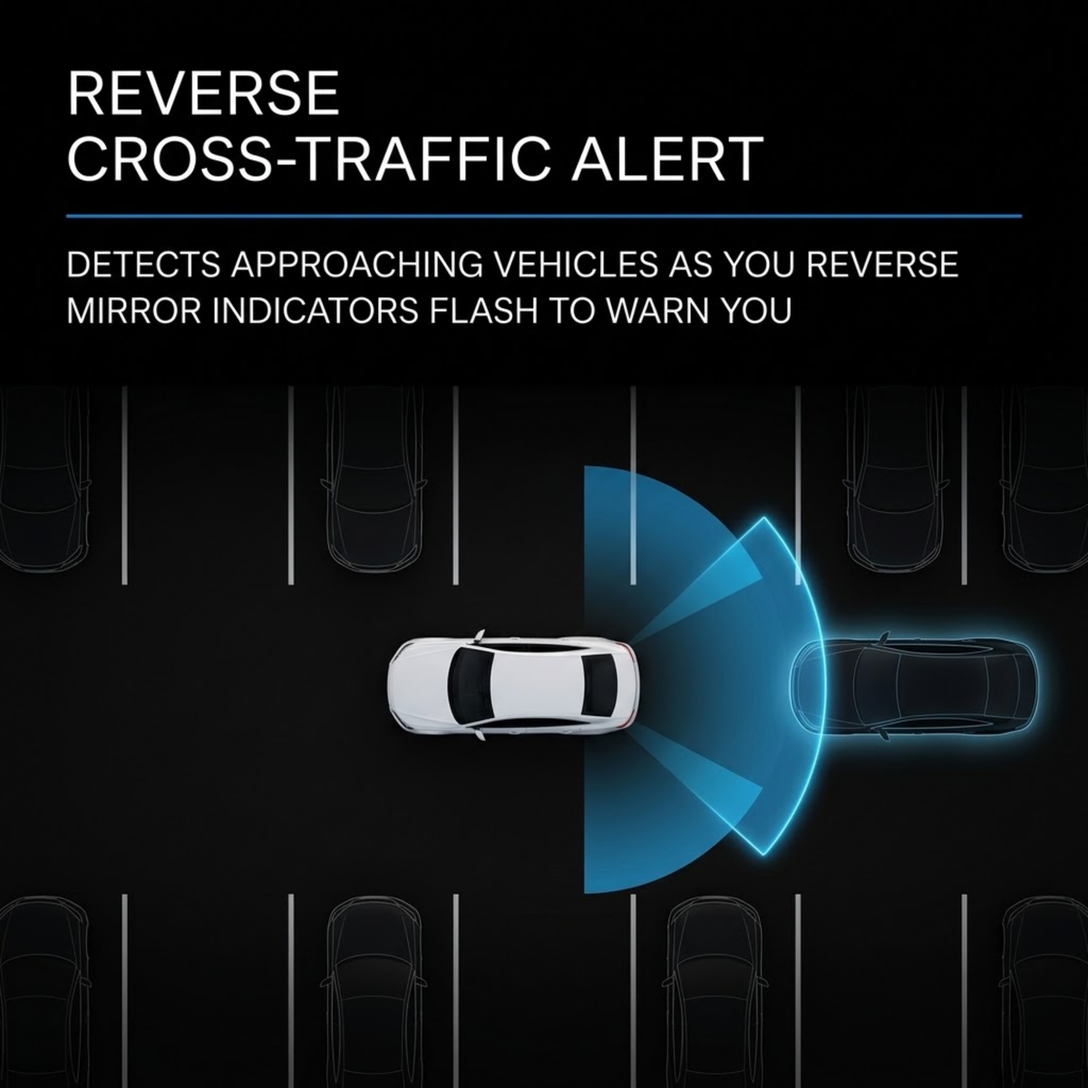 Promotional graphic for a reverse cross-traffic alert feature, showing a white car reversing in a parking spot with a blue sensor fan highlighting an approaching black car. Text at the top reads 'REVERSE CROSS-TRAFFIC ALERT' and 'DETECTS APPROACHING VEHICLES AS YOU REVERSE MIRROR INDICATORS FLASH TO WARN YOU'.