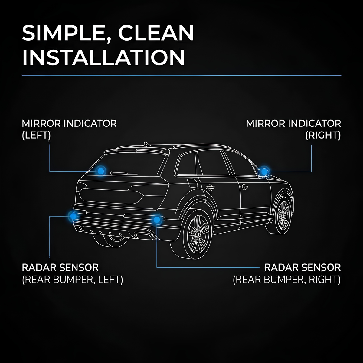 Installation diagram showing a white line drawing of an SUV on a black background, with blue dots indicating mirror indicator and radar sensor placement and labels.