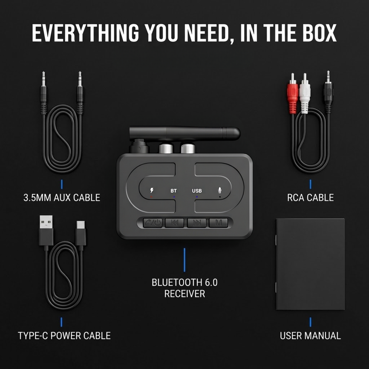 Bluetooth 6.0 Audio Receiver box contents: receiver, 3.5 mm AUX cable, RCA cable, USB-C power cable and user manual