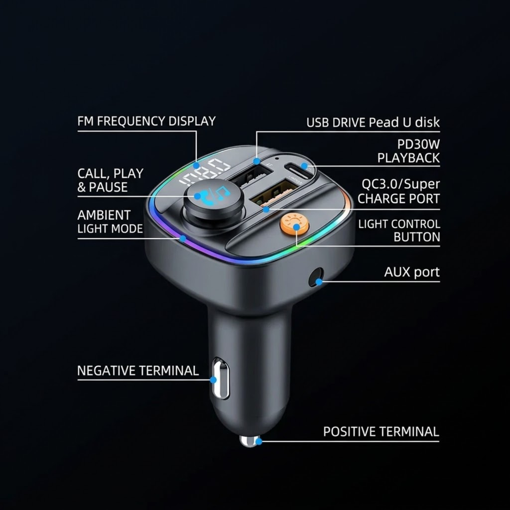 Bluetooth car stereo adapter with USB charging ports, labeled call and play pause button, ambient light mode, USB drive, PD30W playback, QC3.0 charging port, light control button, AUX port, negative terminal, and positive terminal on a black background.