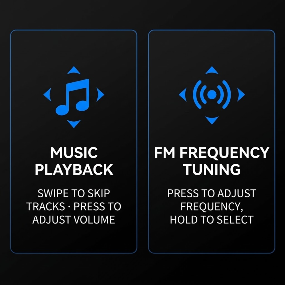 Instruction graphic showing two black panels with blue icons and white text: left panel says 'MUSIC PLAYBACK' with instructions to swipe to skip tracks and press to adjust volume; right panel says 'FM FREQUENCY TUNING' with instructions to press to adjust frequency and hold to select.
