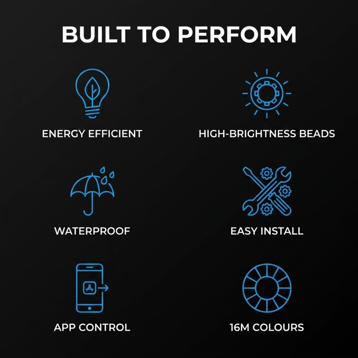 A black promotional graphic with the headline 'BUILT TO PERFORM' and six blue line icons with white text listing features: energy efficient, high-brightness beads, waterproof, easy install, app control, and 16M colours.