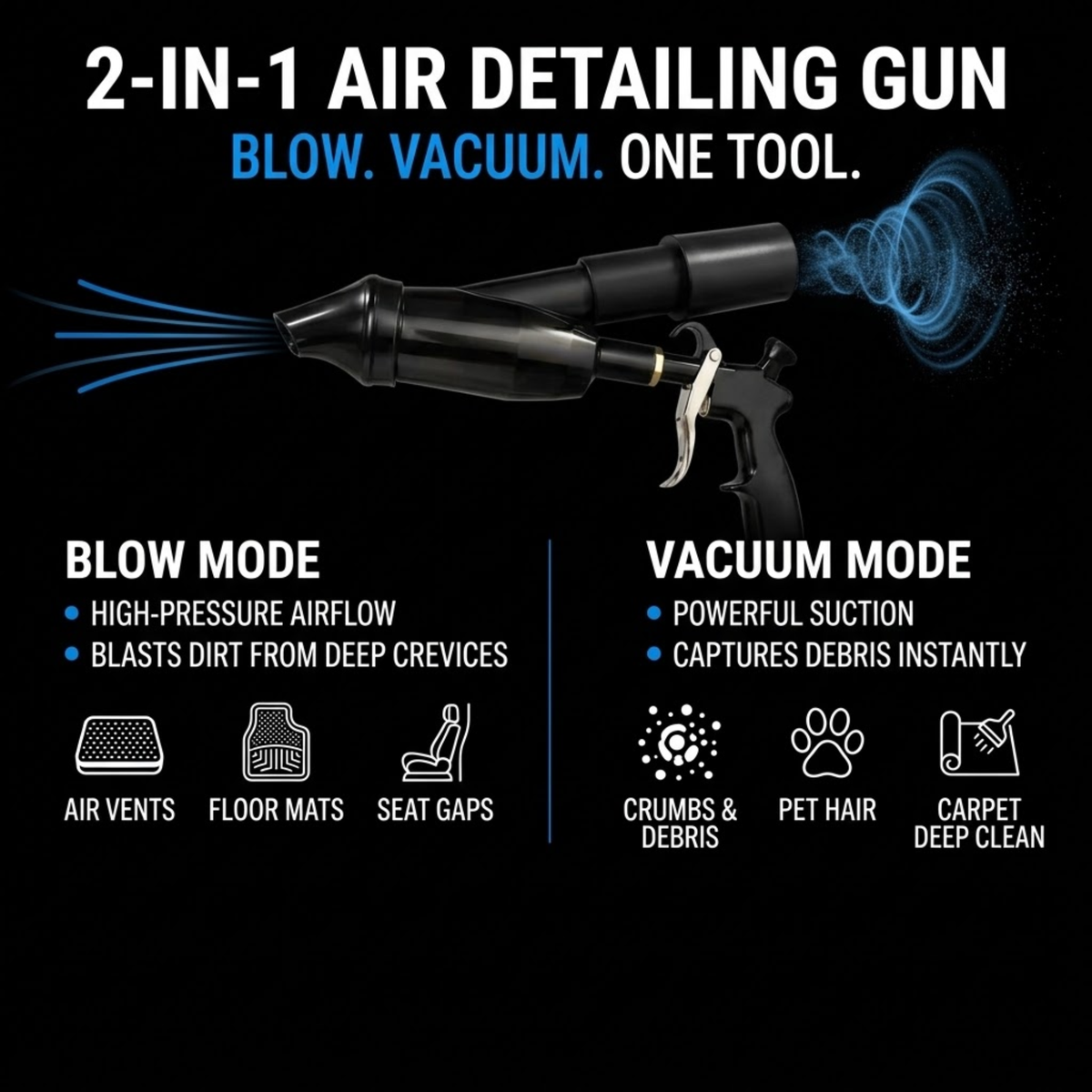 Dual-action air detailing gun diagram showing blow mode for air vents, floor mats and seat gaps, and vacuum mode for crumbs, pet hair and carpet