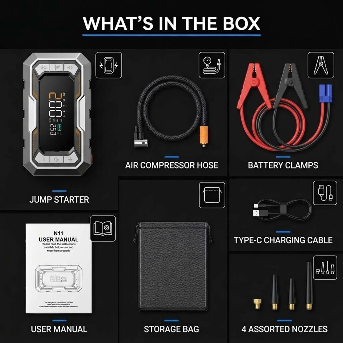 Box contents infographic on a black background showing a jump starter, air compressor hose, battery clamps, type-C charging cable, user manual, storage bag, and four nozzle tips with labels and icons.