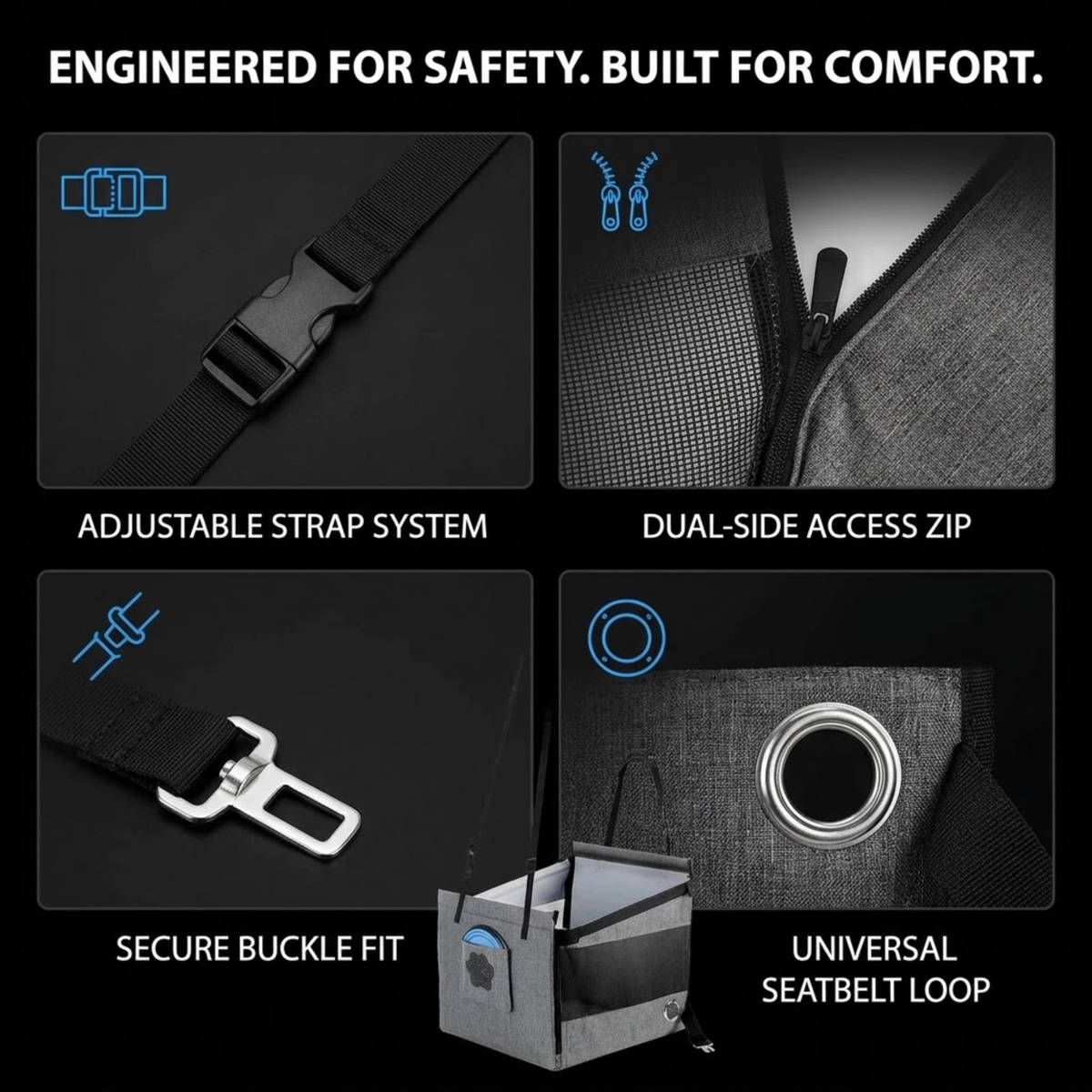 A black promotional graphic showing four feature close-ups of a seatbelt bag: adjustable strap system, dual-side access zip, secure buckle fit, and universal seatbelt loop, with a small assembled bag at the bottom on a black background.