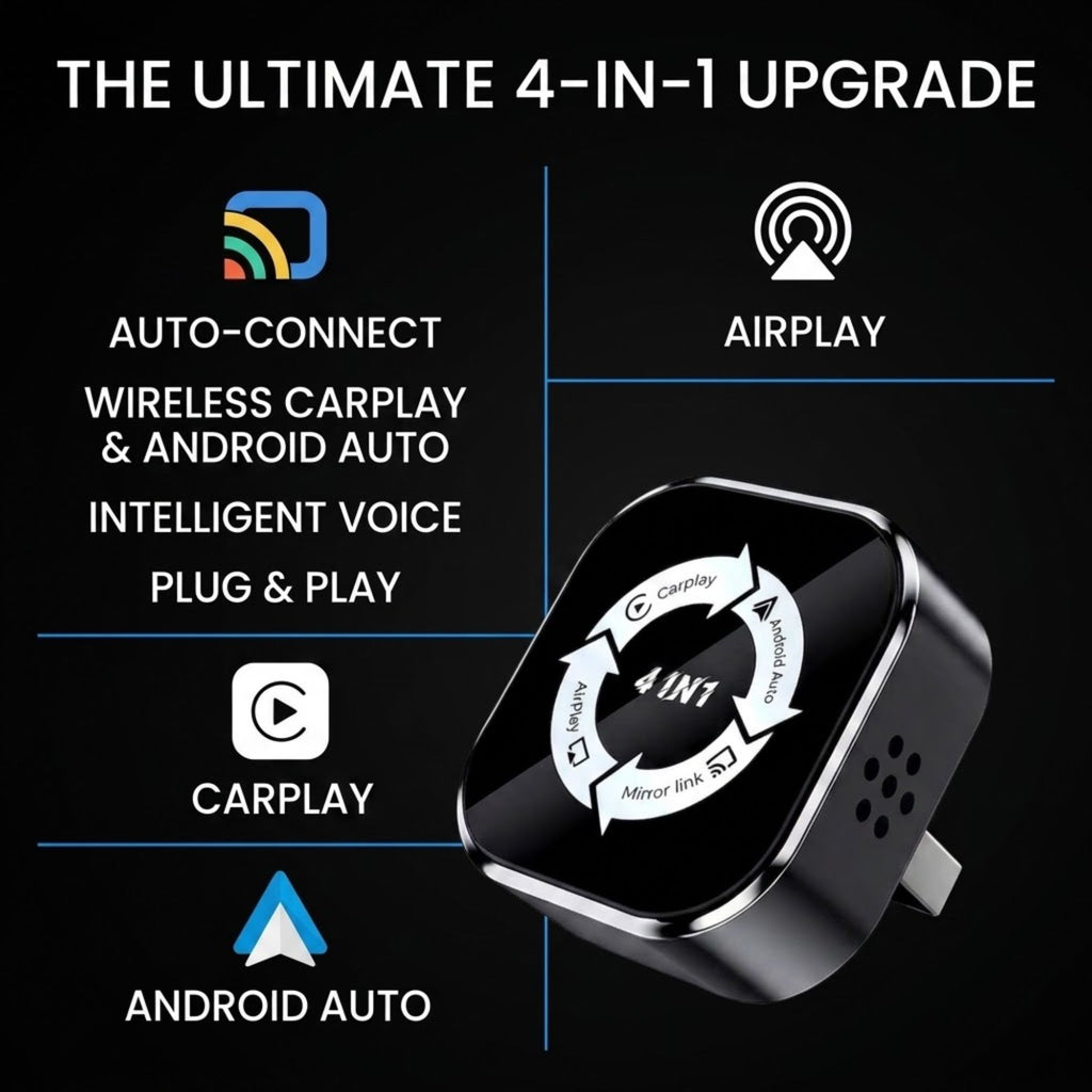 A promotional graphic for a 4-in-1 smart car accessory on a black background, showing a square black device with a screen and plug connector. Text highlights features including Auto-Connect, Wireless Carplay & Android Auto, Intelligent Voice, Plug & Play, Airplay, Carplay, and Android Auto.