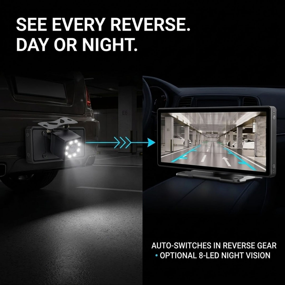 A car reverse backup light product shown in a dark parking garage scene, with text reading 'SEE EVERY REVERSE. DAY OR NIGHT.