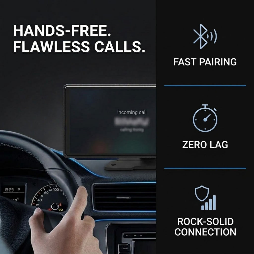 A hands-free car display monitor mounted above the dashboard, shown with a driver's hands on the steering wheel. The right side lists features: Bluetooth fast pairing, zero lag, and rock-solid connection on a dark background.
