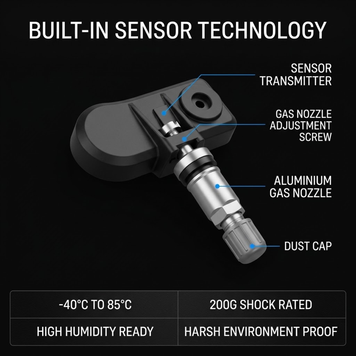 A technical product diagram on a black background showing a tire pressure sensor with labeled callouts: sensor transmitter, gas nozzle adjustment screw, aluminium gas nozzle, and dust cap. Large text reads 'BUILT-IN SENSOR TECHNOLOGY' and feature callouts appear in a bottom panel.
