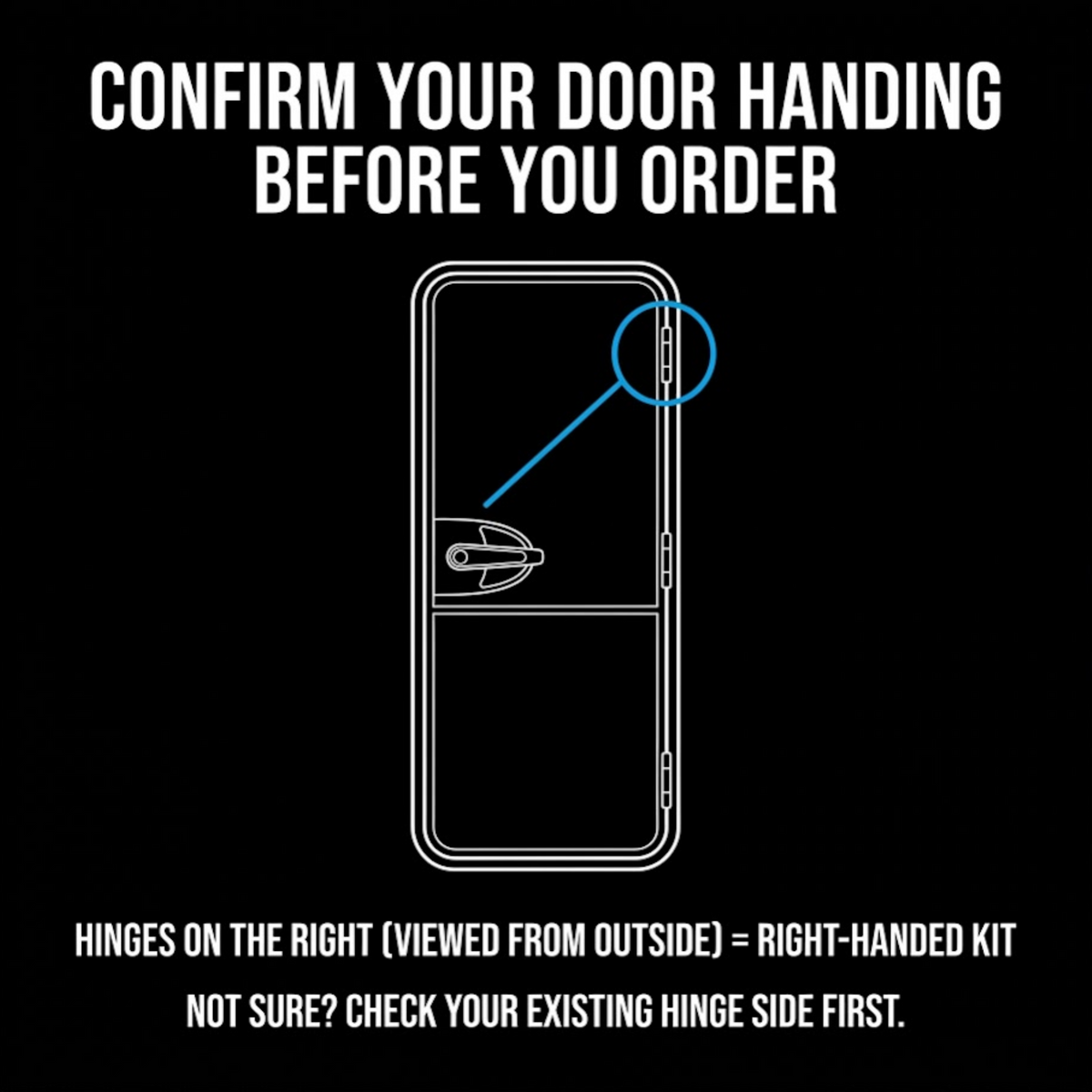 Instruction graphic on a black background with white text reading 'CONFIRM YOUR DOOR HANDING BEFORE YOU ORDER' and a simple line drawing of a door hinge area highlighted in blue to explain the right-handed hinge orientation.
