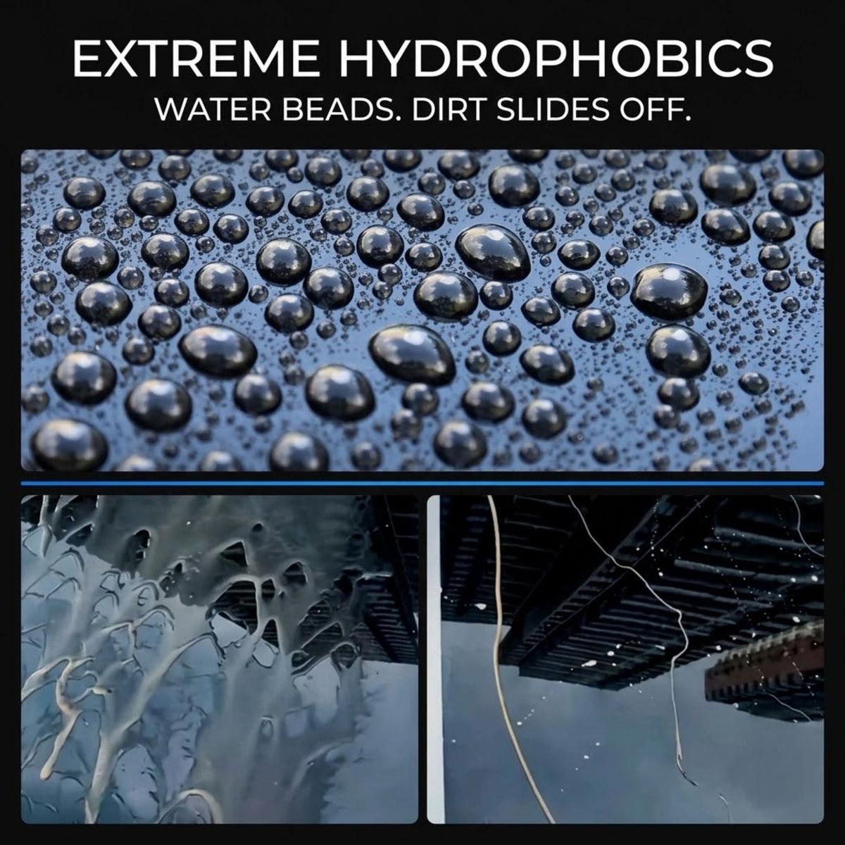Promotional graphic for extreme hydrophobics water beads. The top panel shows a close-up of glossy water droplets on a dark surface with the text 'EXTREME HYDROPHOBICS' and 'WATER BEADS.