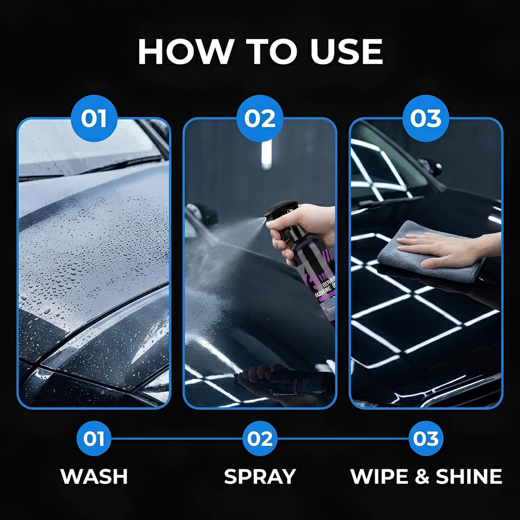 Instructional graphic titled 'HOW TO USE' showing three steps for car shine: wash the car, spray the product, and wipe with a cloth. The panels include numbered labels 01, 02, and 03 and show a dark car surface with water droplets, mist spray, and a gray cloth.