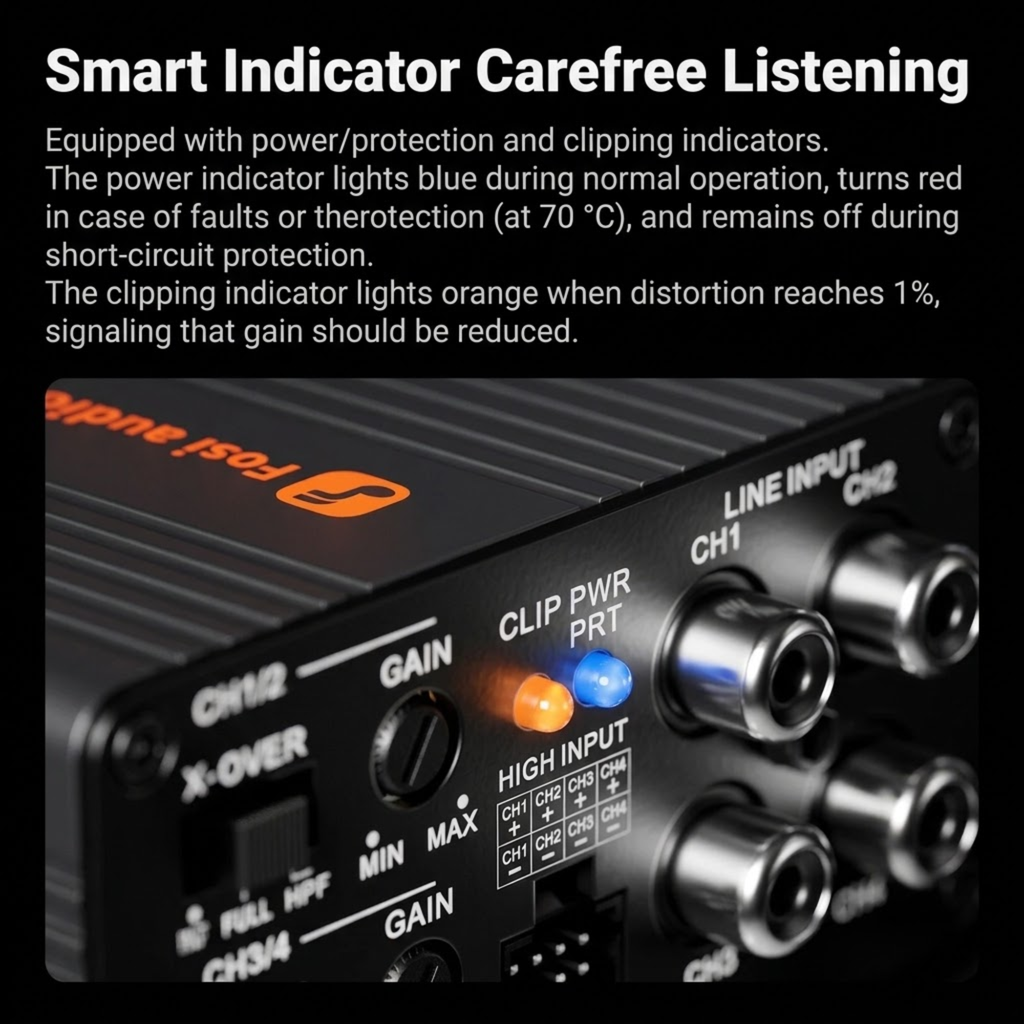 Close-up of Compact Class D Amplifier power and clipping indicator lights and RCA line inputs