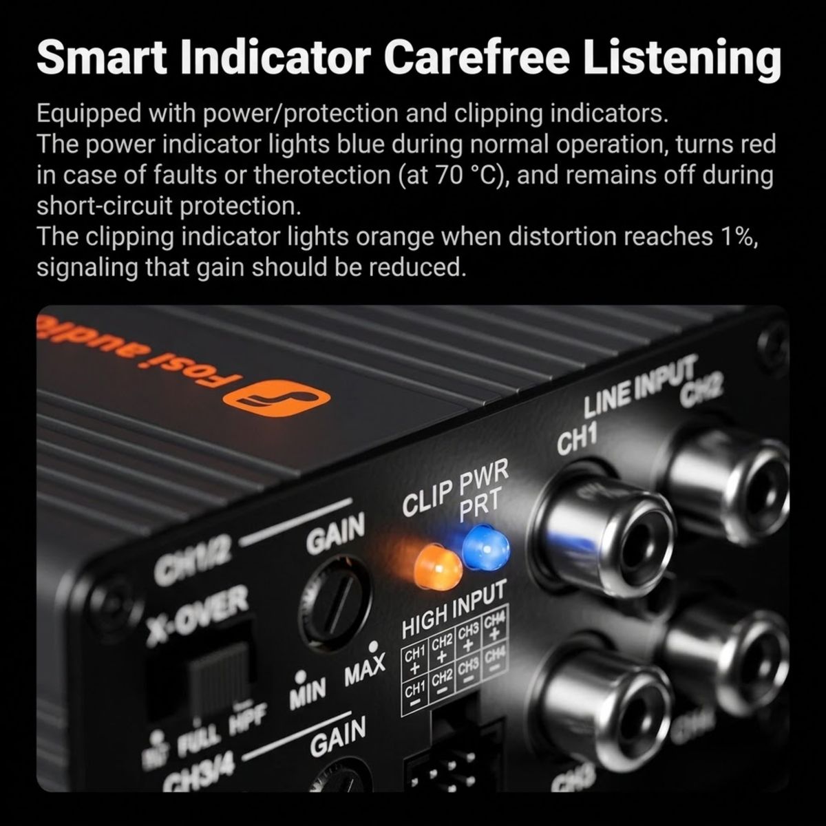 Close-up of Compact Class D Amplifier power and clipping indicator lights and RCA line inputs