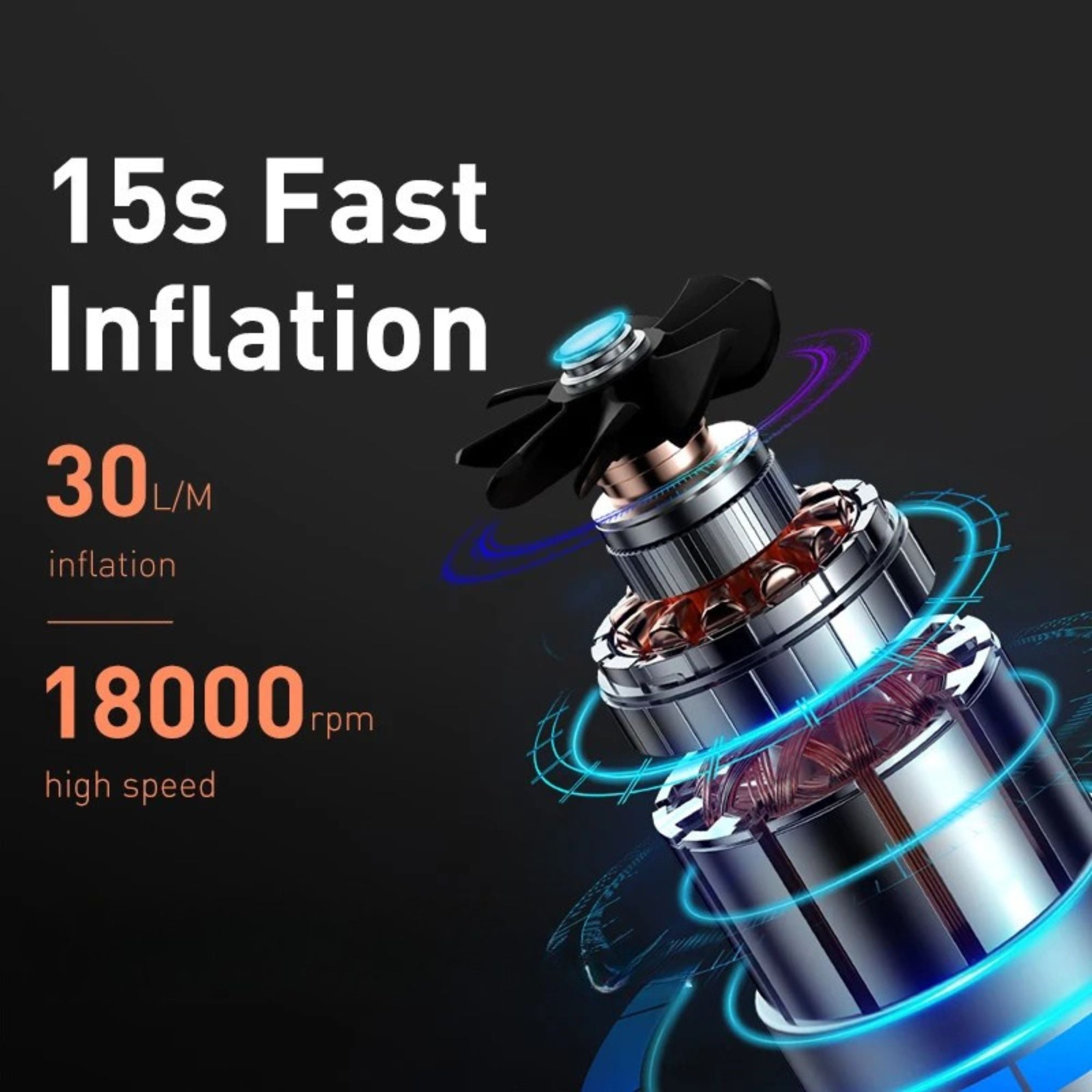 A promotional graphic for a high-speed air pump showing a metallic cylindrical pump with a black propeller on top, surrounded by glowing blue circular graphics and text reading '15s Fast Inflation', '30 L/M inflation', and '18000 rpm high speed' on a dark background.