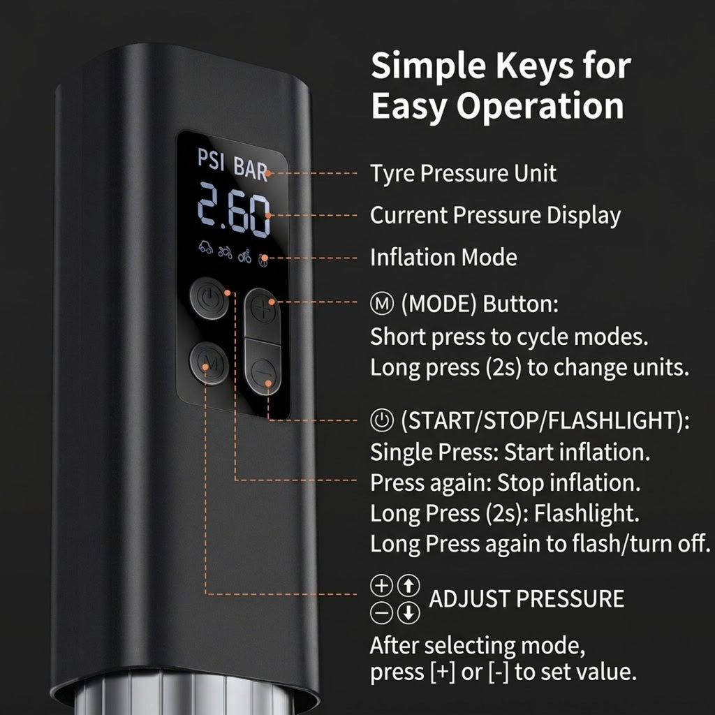 A black pneumatic tyre pressure gauge with a digital display and labeled control buttons, shown on a dark background with overlaid text explaining how to use the simple keys for easy operation.