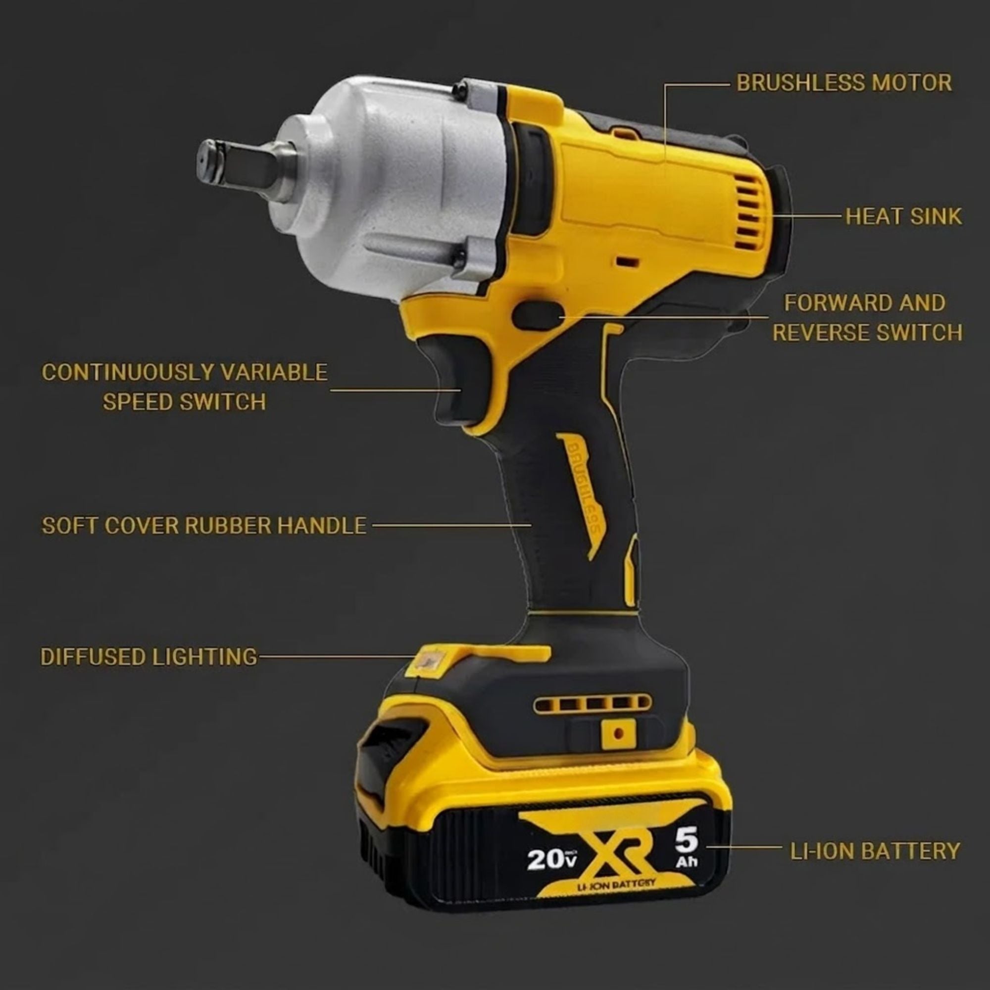 Labelled diagram of the Cordless Impact Wrench showing brushless motor, heat sink, forward and reverse switch, variable speed switch, rubber handle, diffused lighting and Li-ion battery.