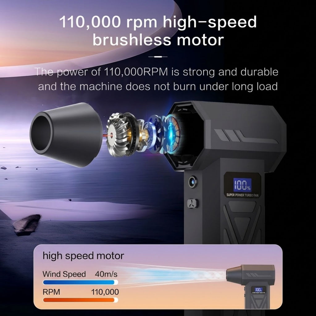 Exploded diagram of the cordless turbo air blower's 110,000 RPM high-speed brushless motor